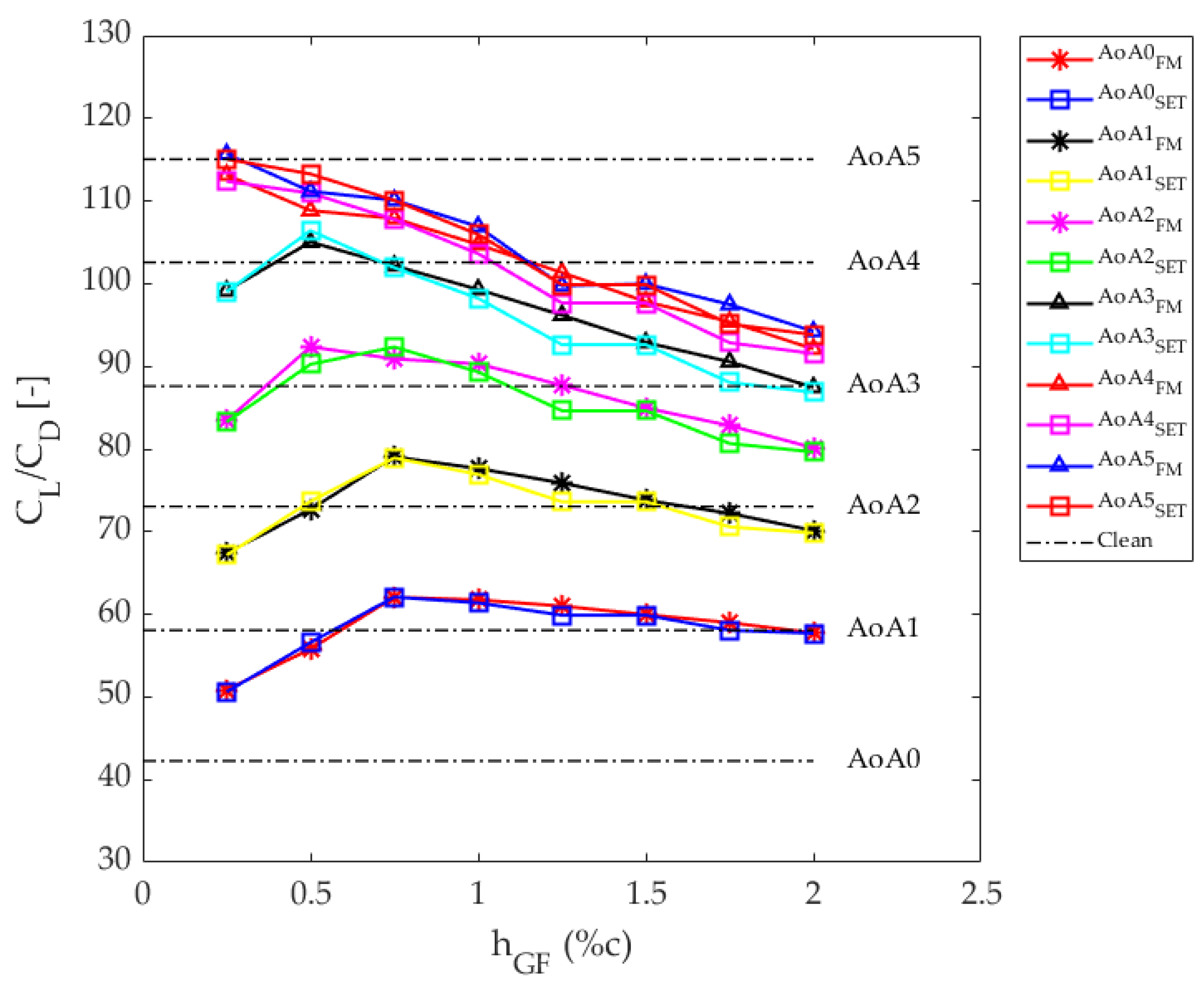 Energies 13 03710 g005