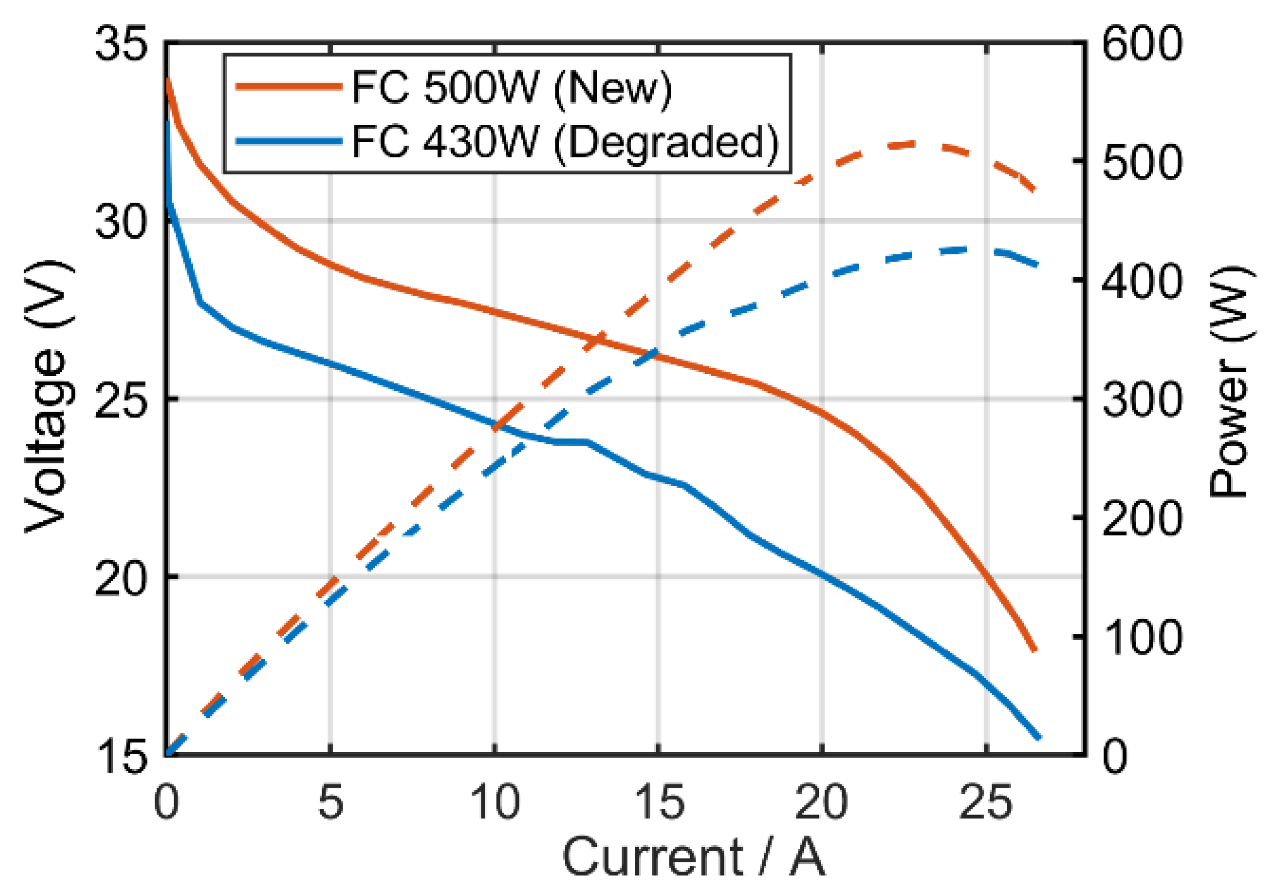 Energies 13 03713 g006