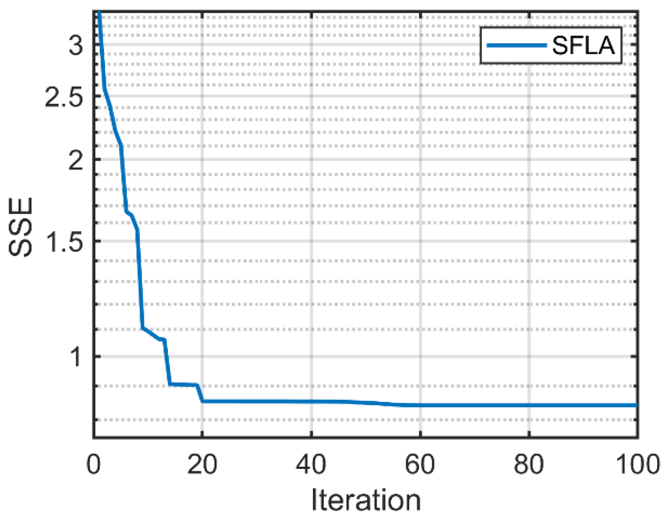 Energies 13 03713 g007