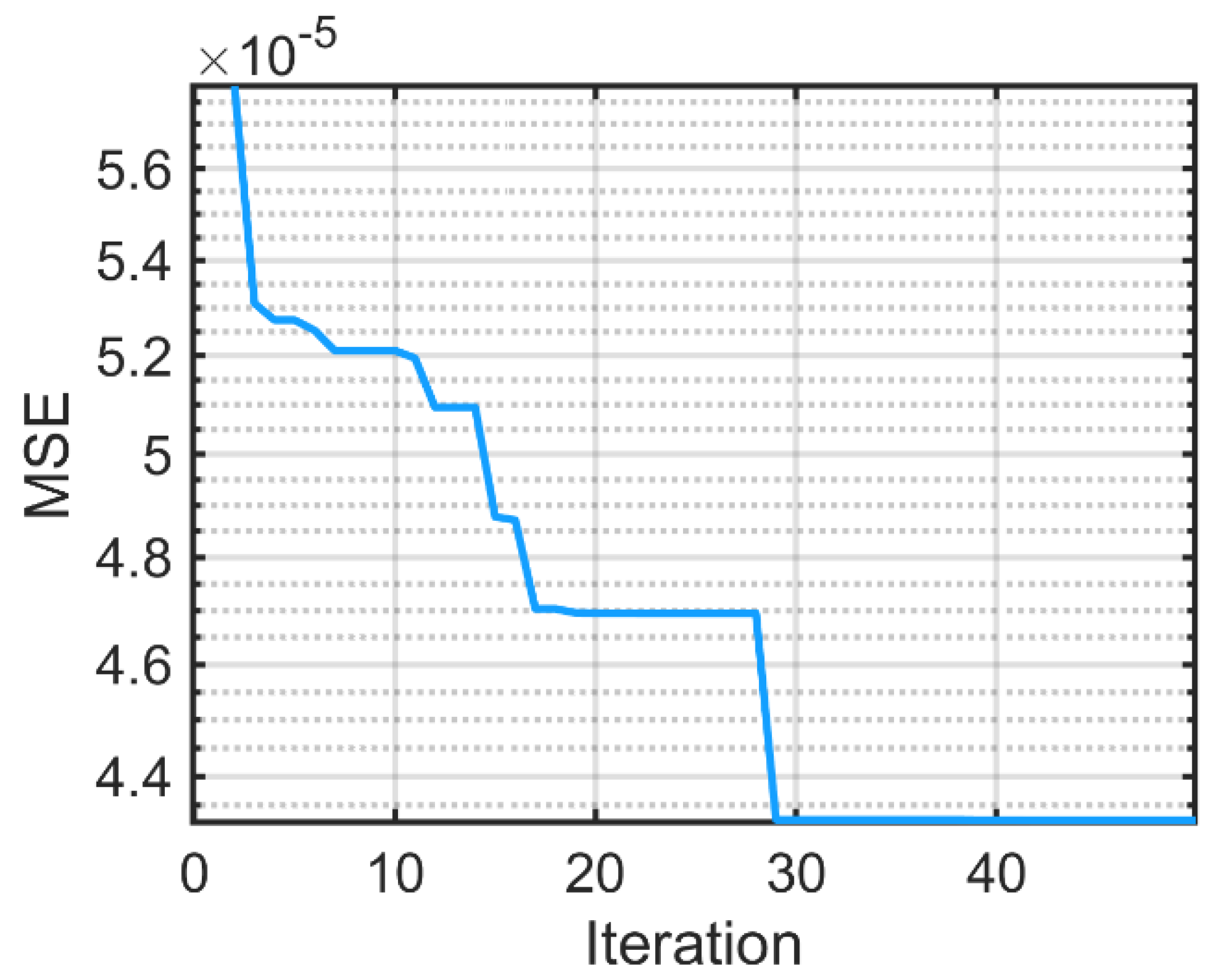 Energies 13 03713 g009