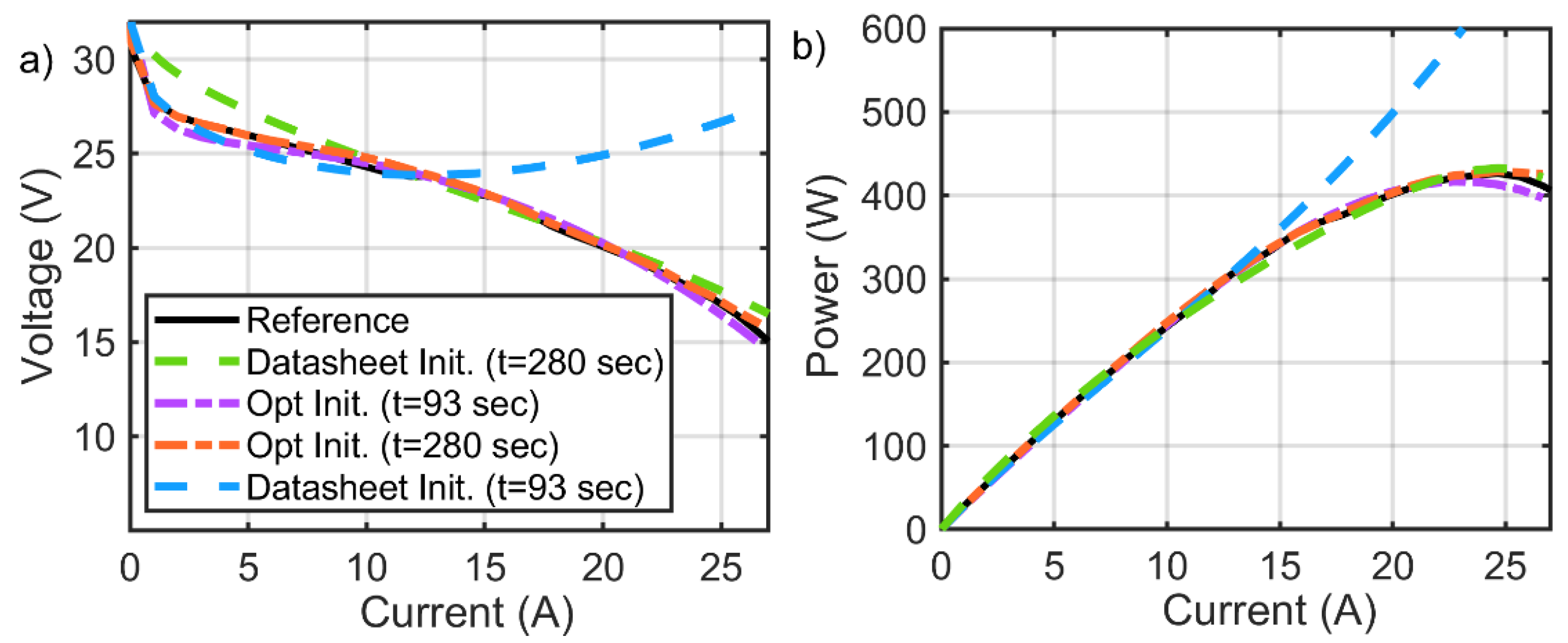 Energies 13 03713 g011