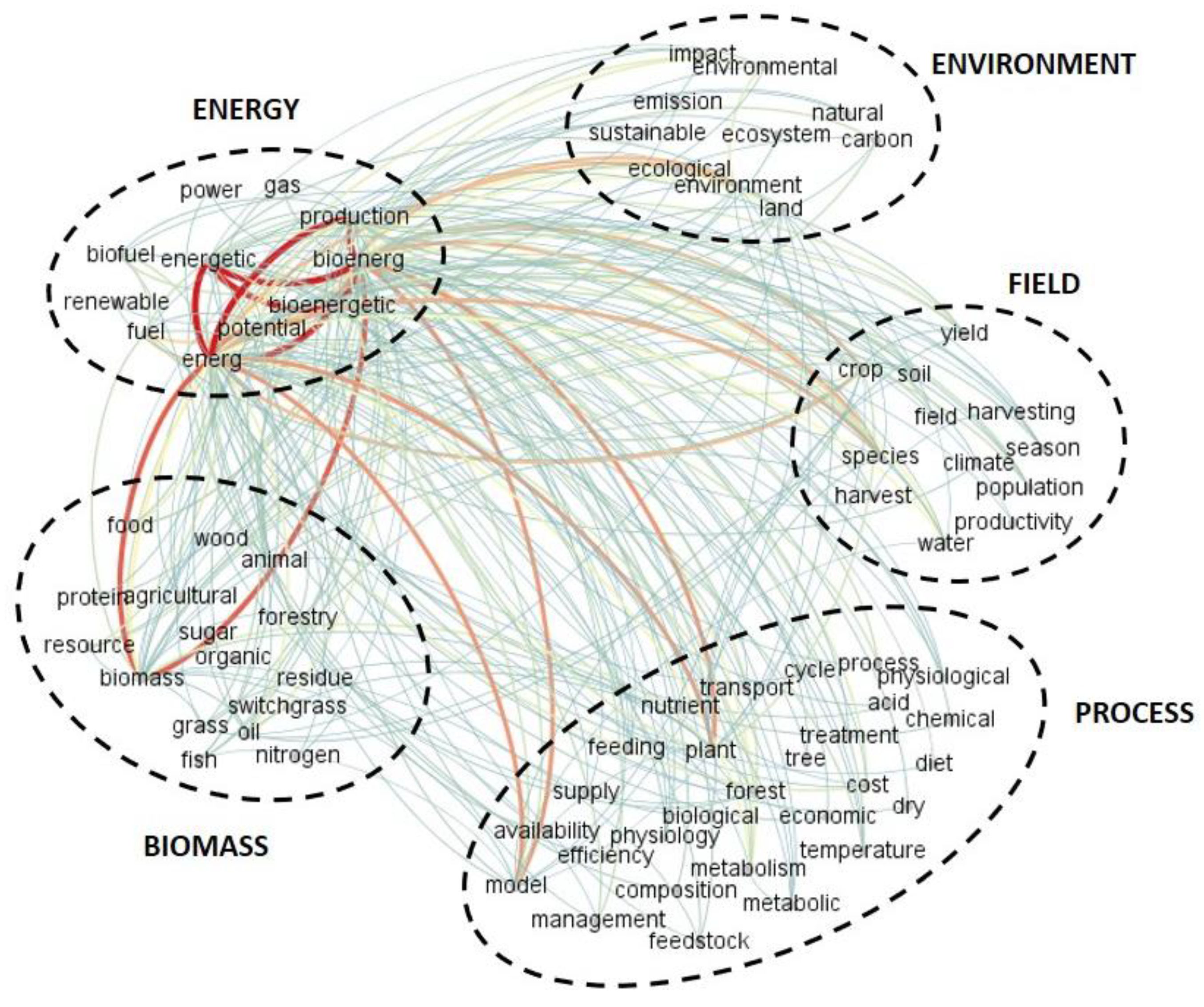 Energies 13 03714 g006