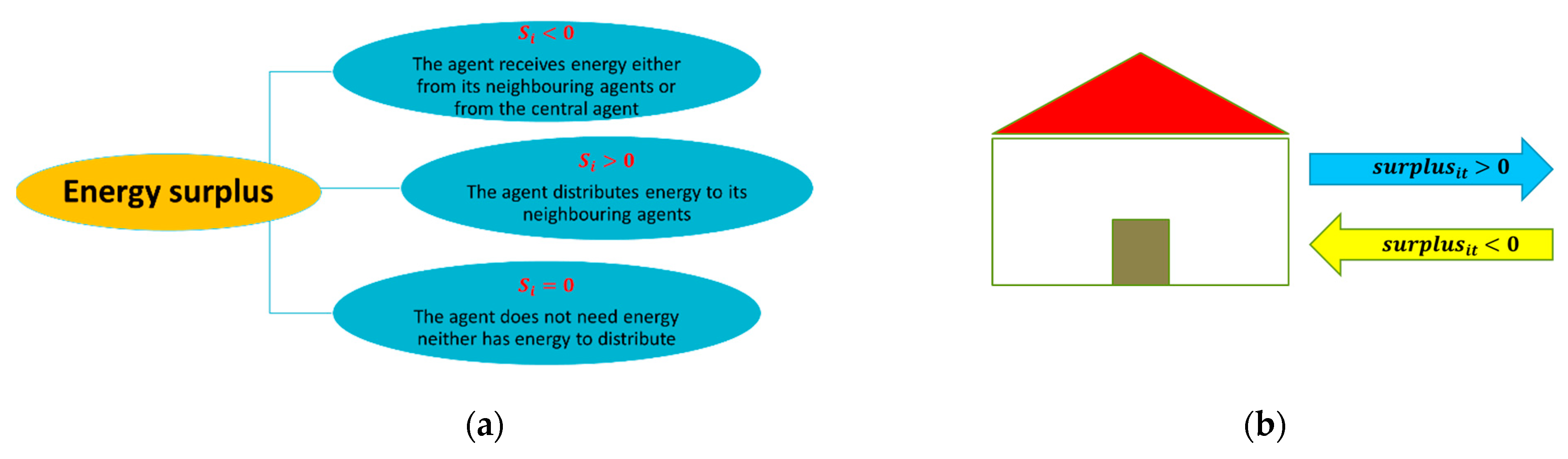 Energies 13 03715 g001