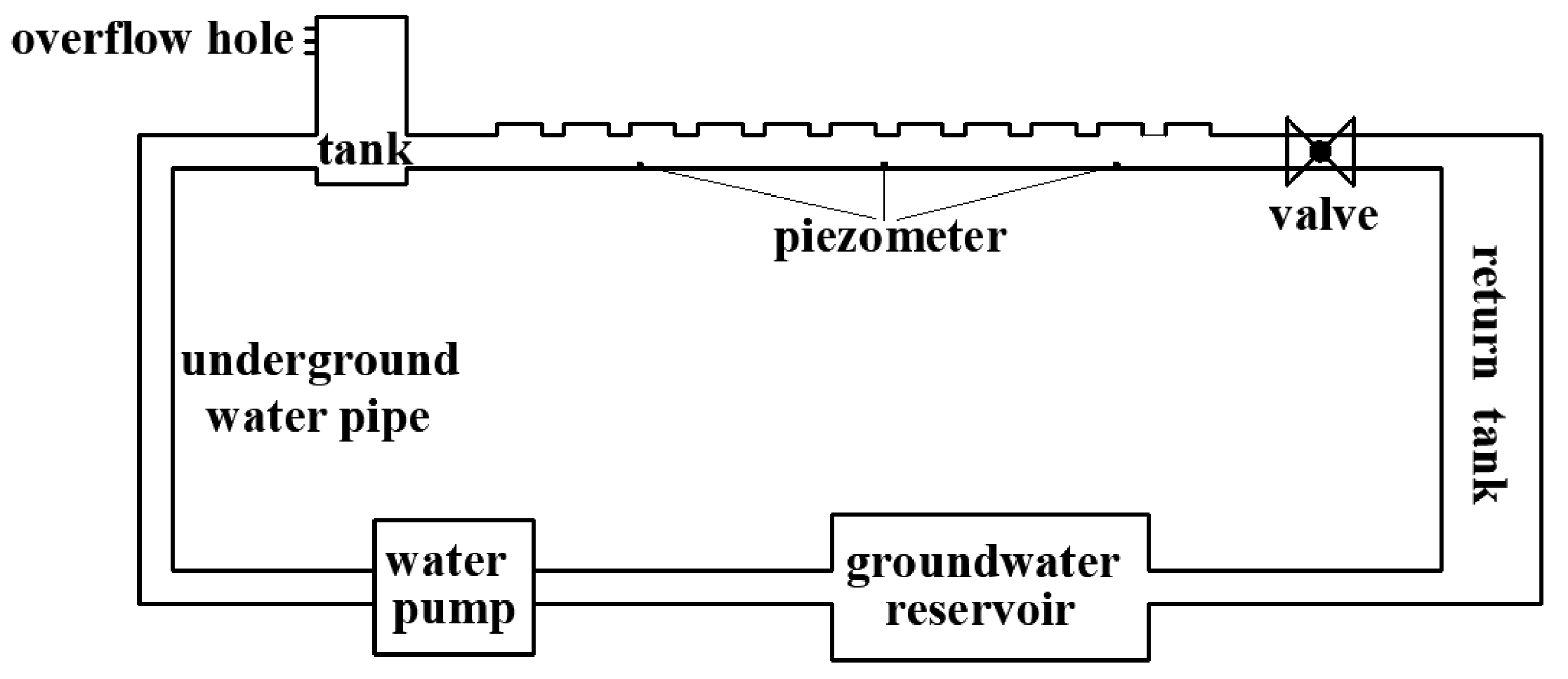 Energies 13 03716 g002