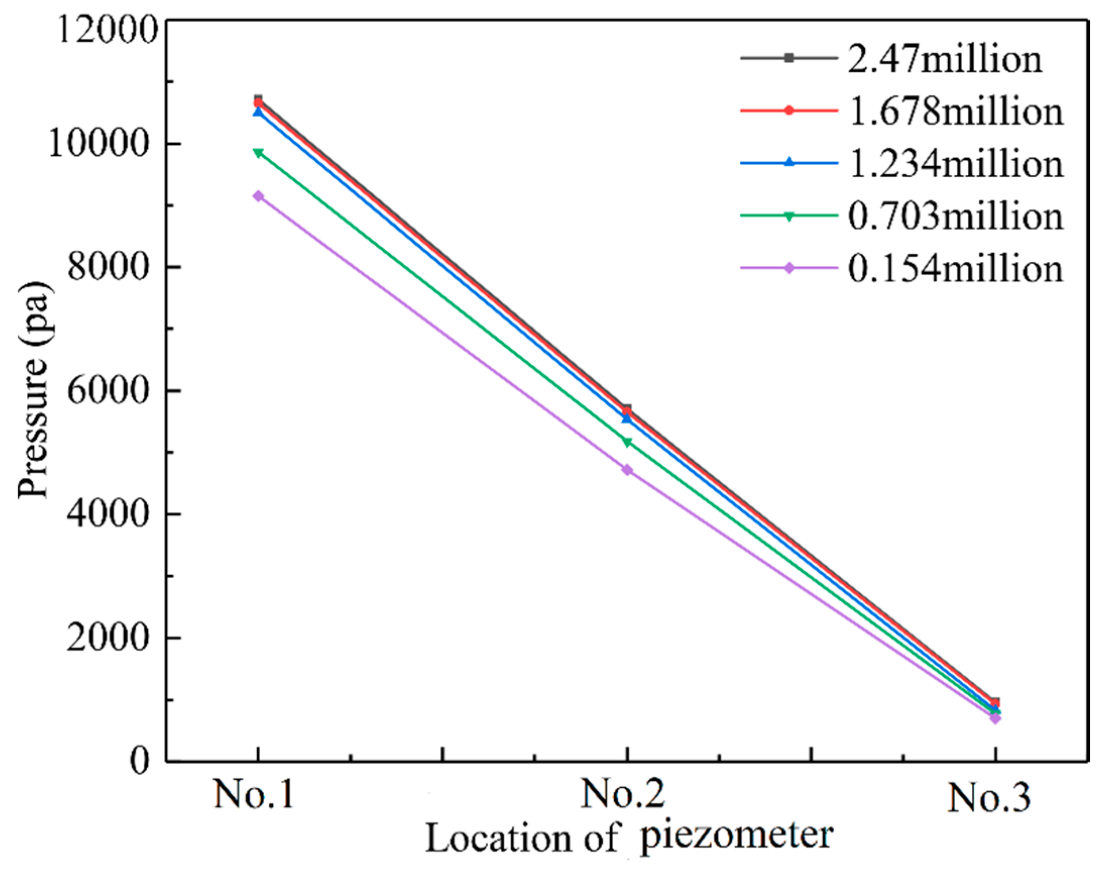 Energies 13 03716 g006