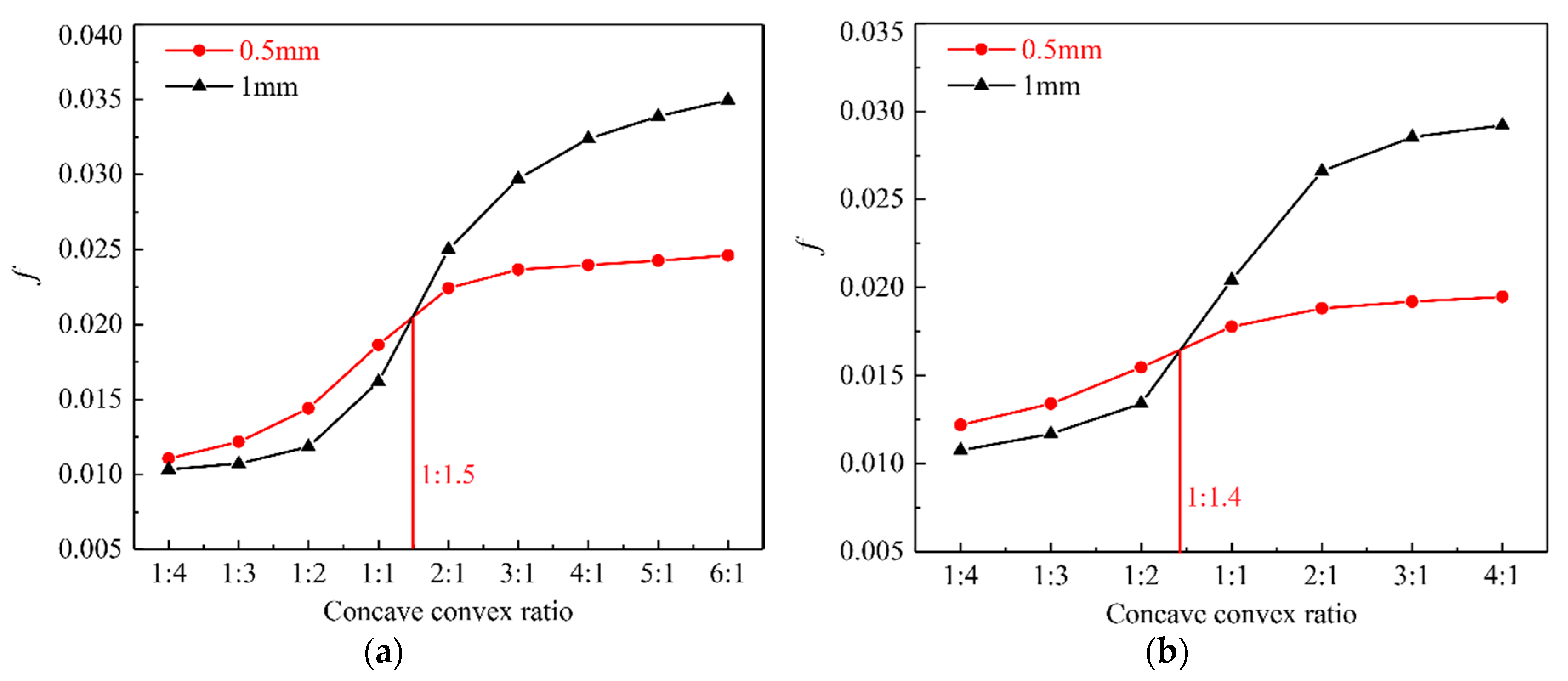 Energies 13 03716 g008