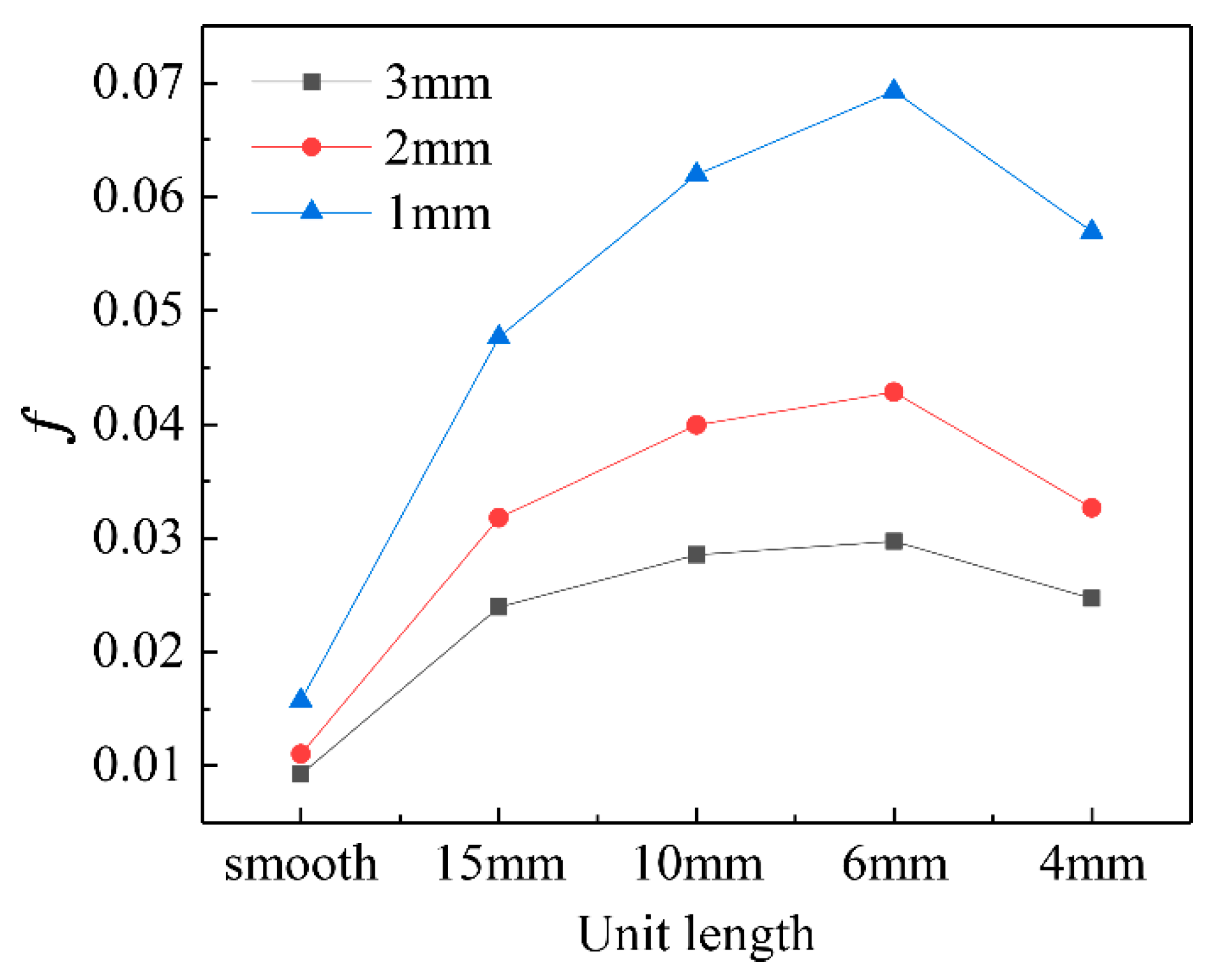 Energies 13 03716 g011