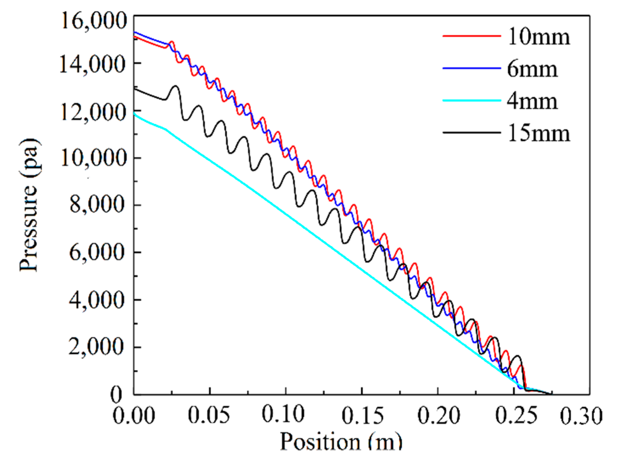 Energies 13 03716 g012