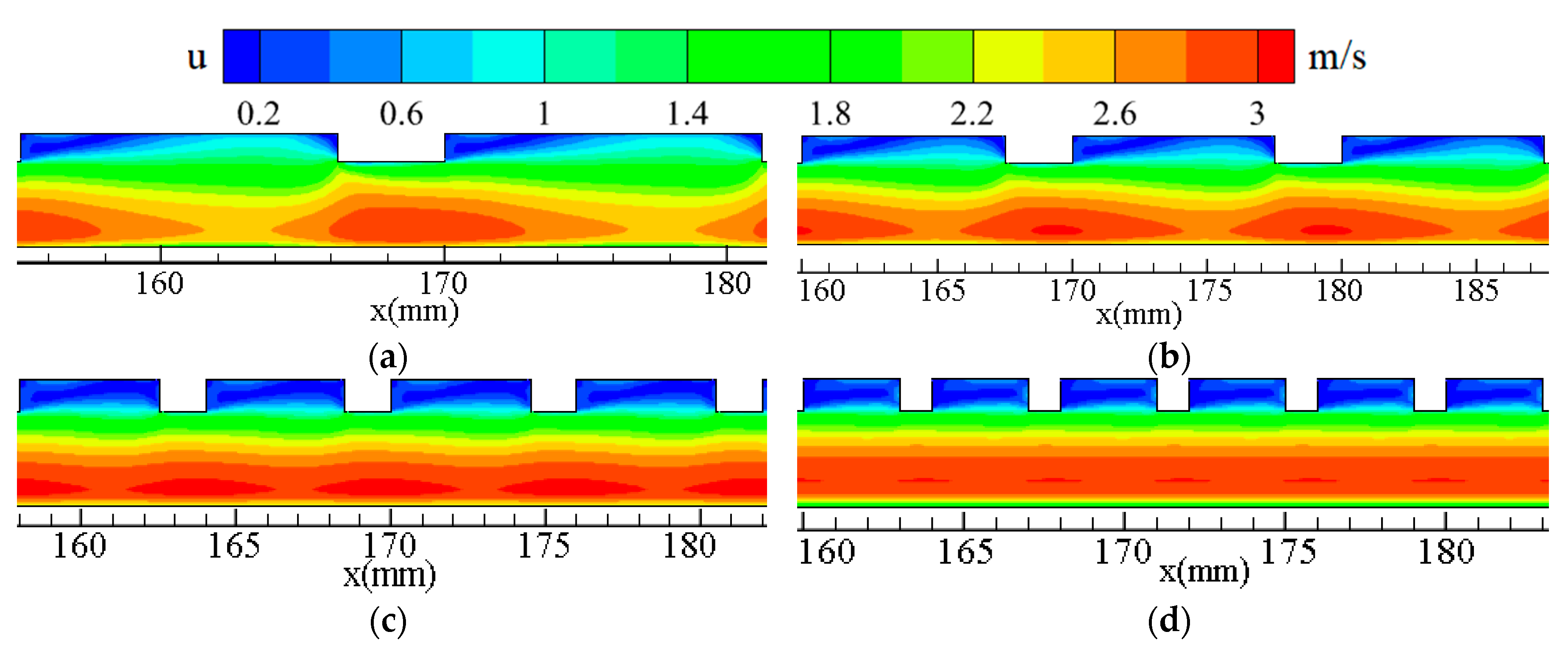 Energies 13 03716 g014