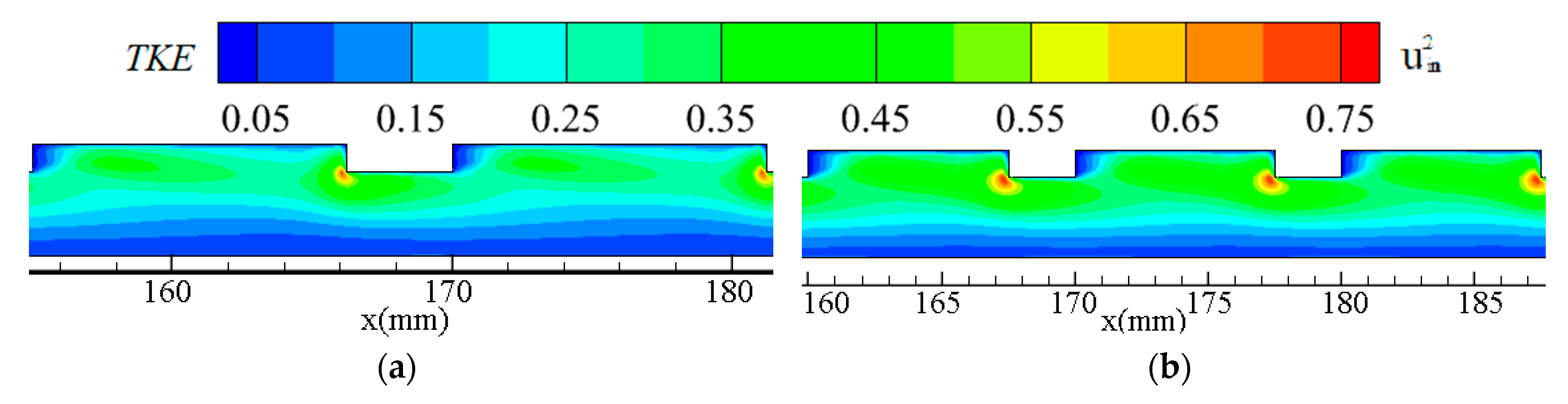 Energies 13 03716 g015a