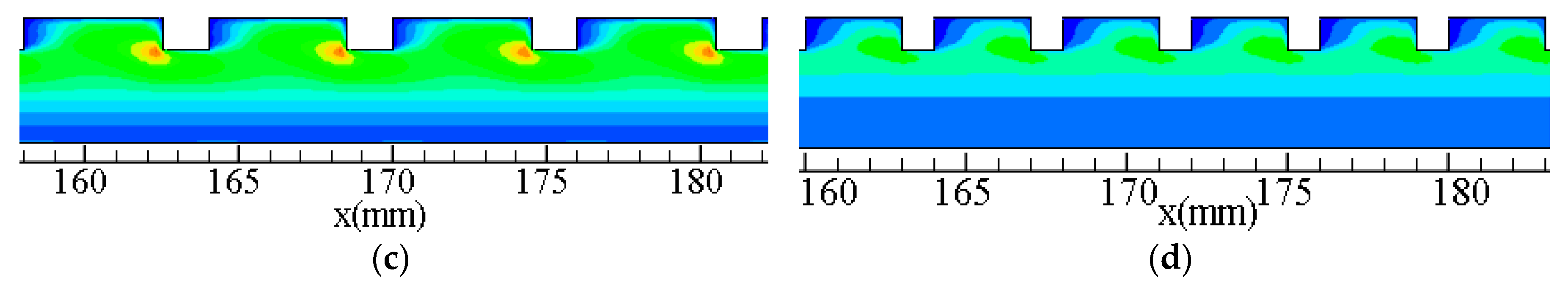 Energies 13 03716 g015b