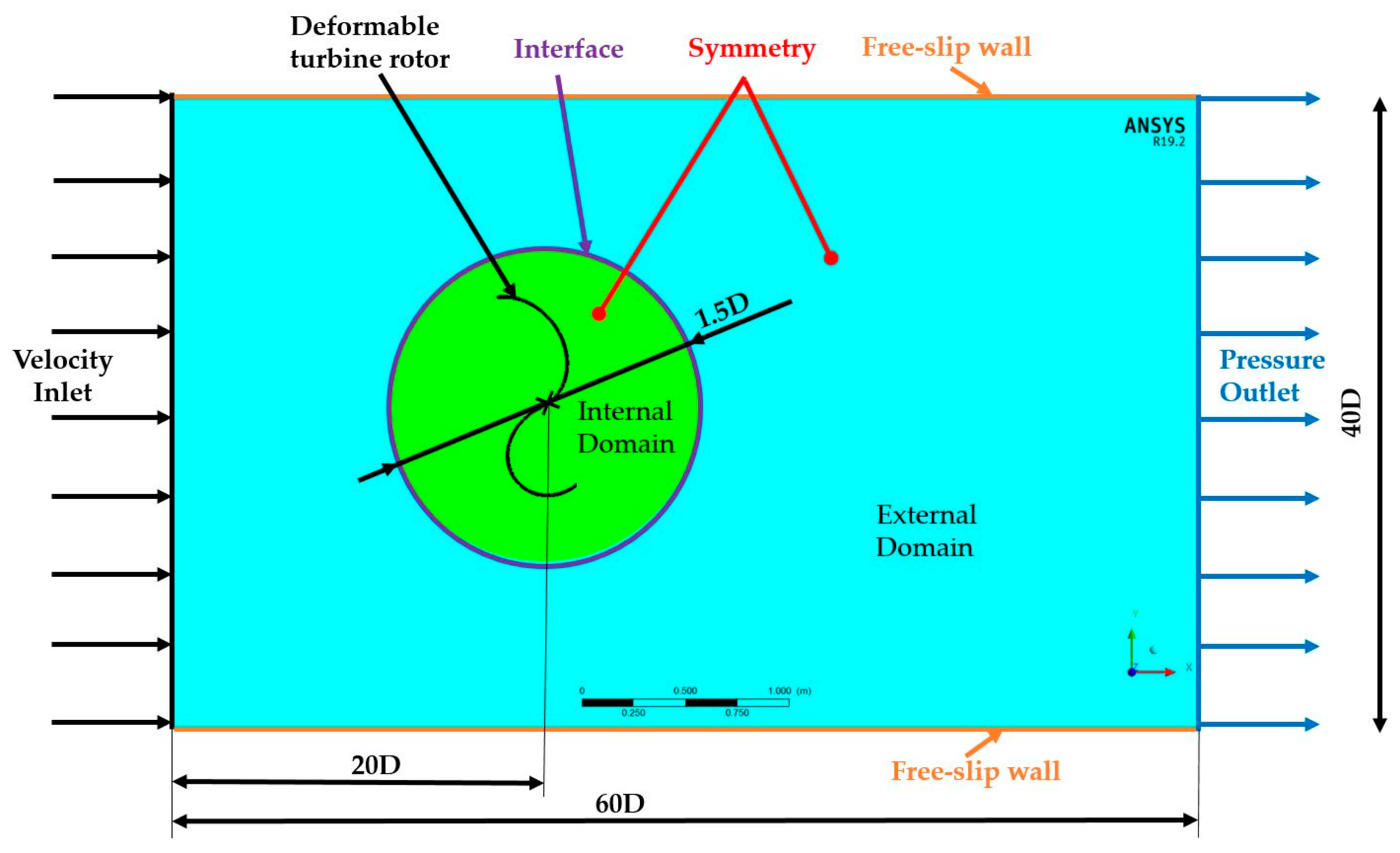 Energies 13 03717 g002