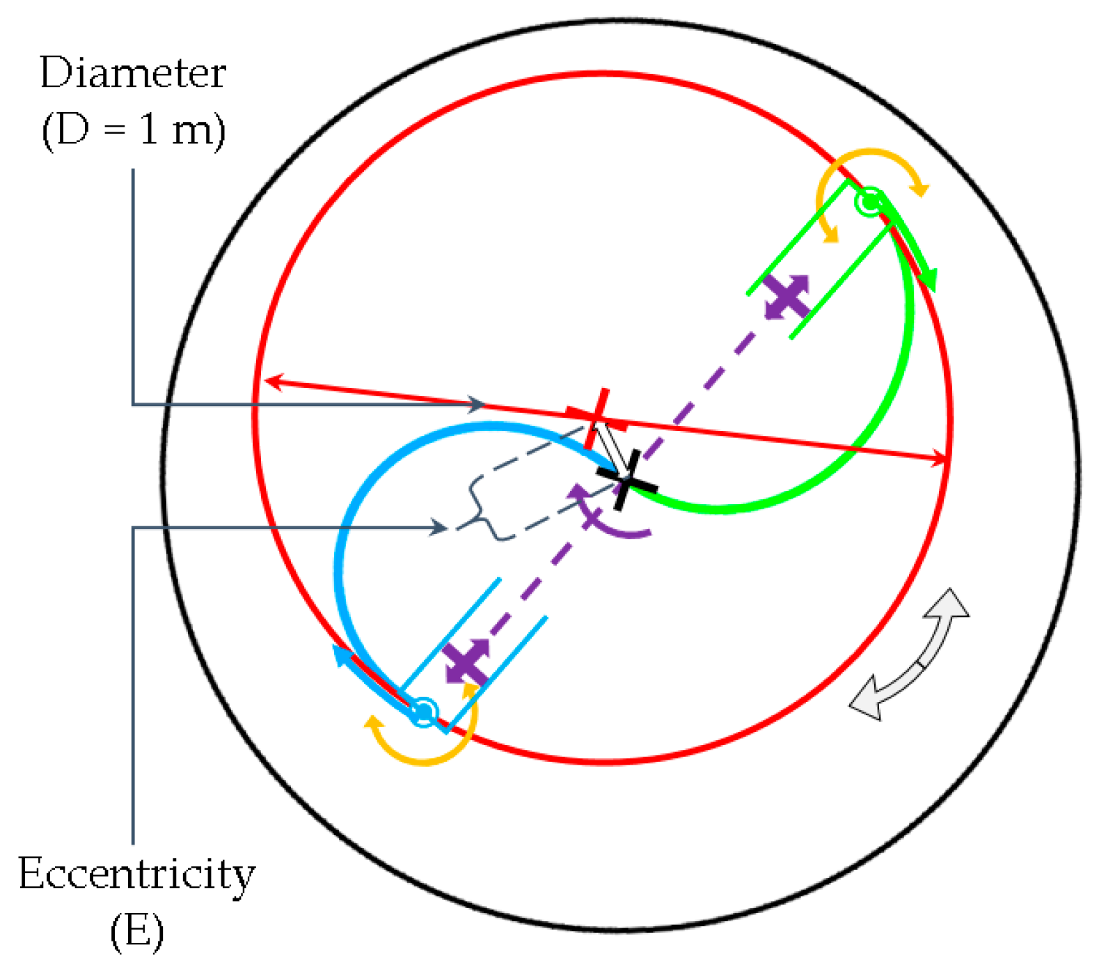 Energies 13 03717 g003