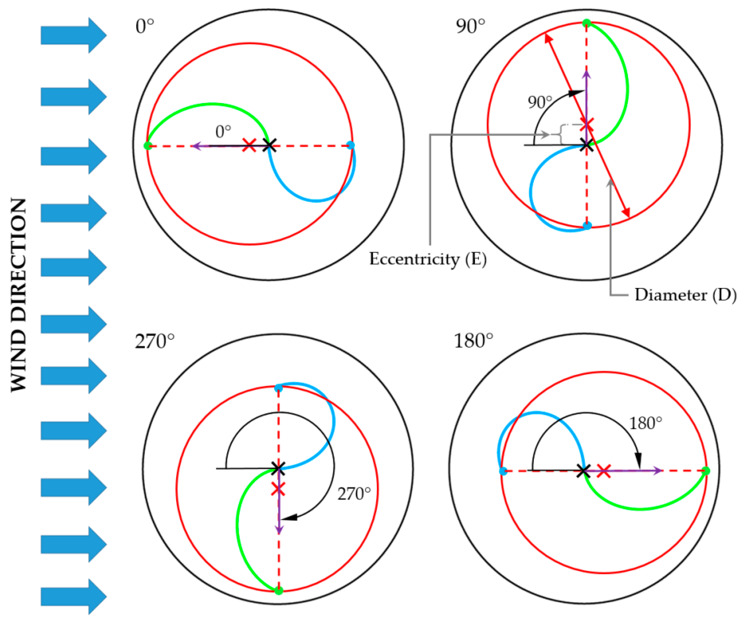 Energies 13 03717 g006