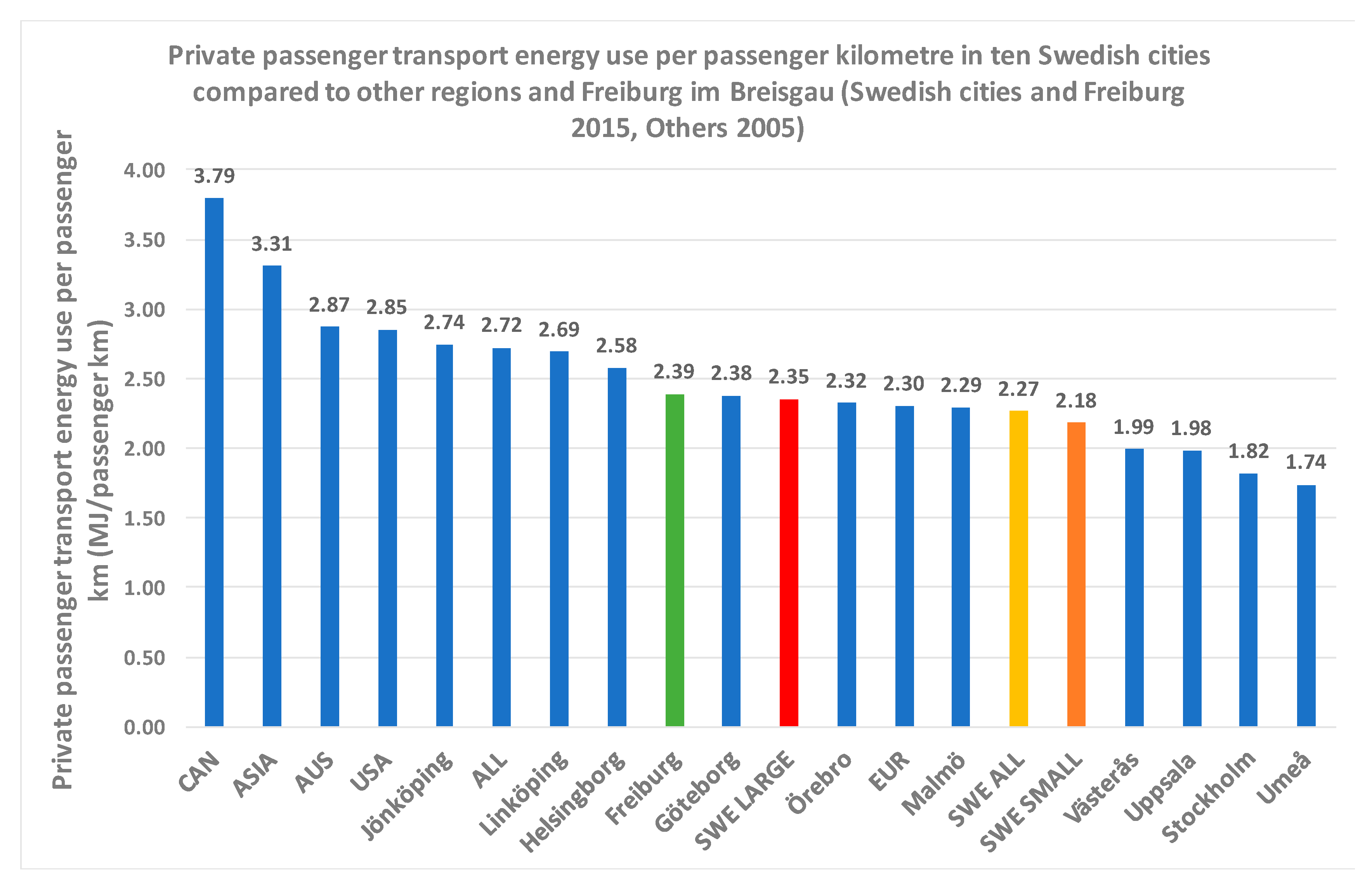 Energies 13 03719 g004 Energies 13 03719 g004