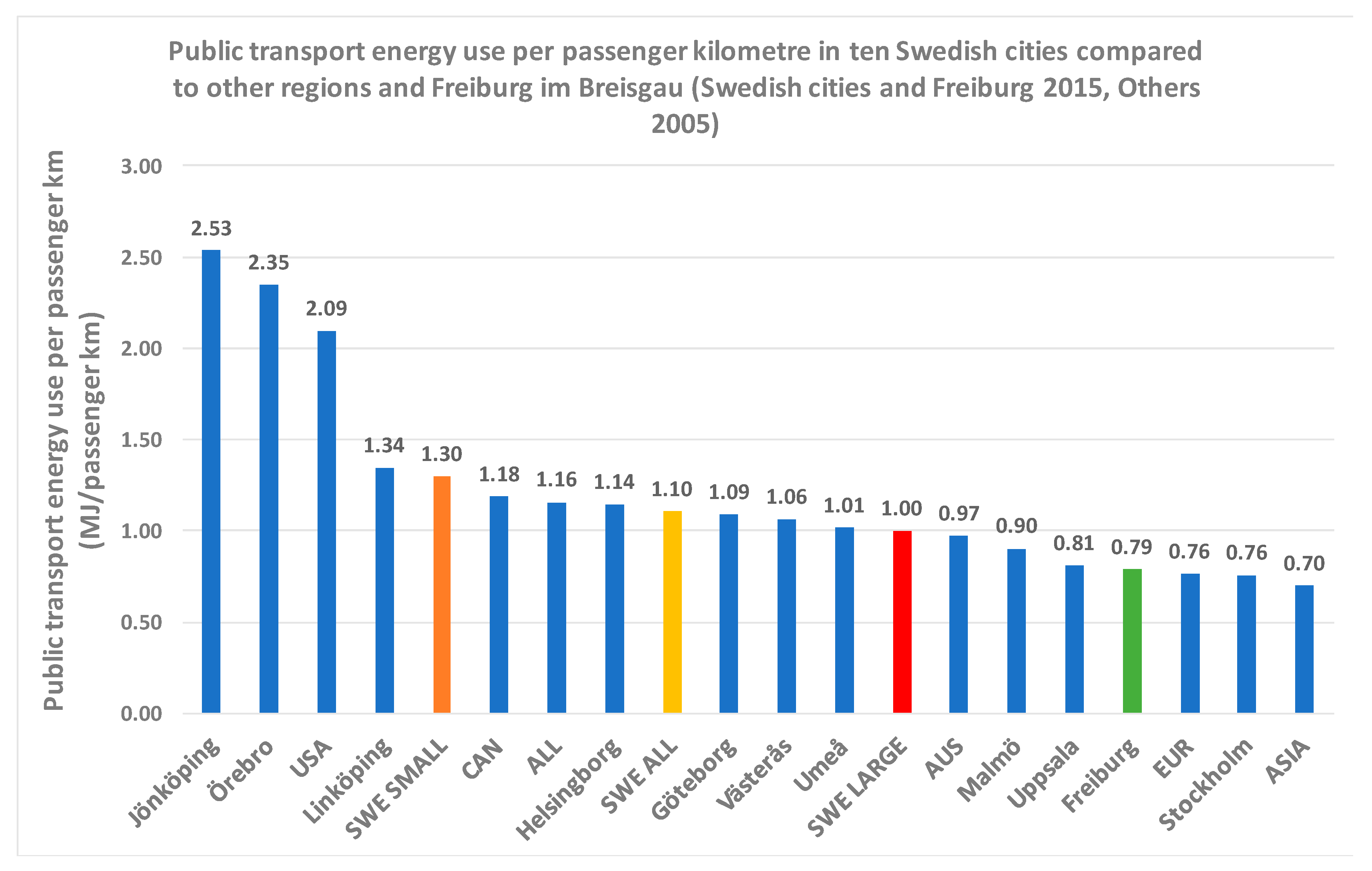Energies 13 03719 g005 Energies 13 03719 g005