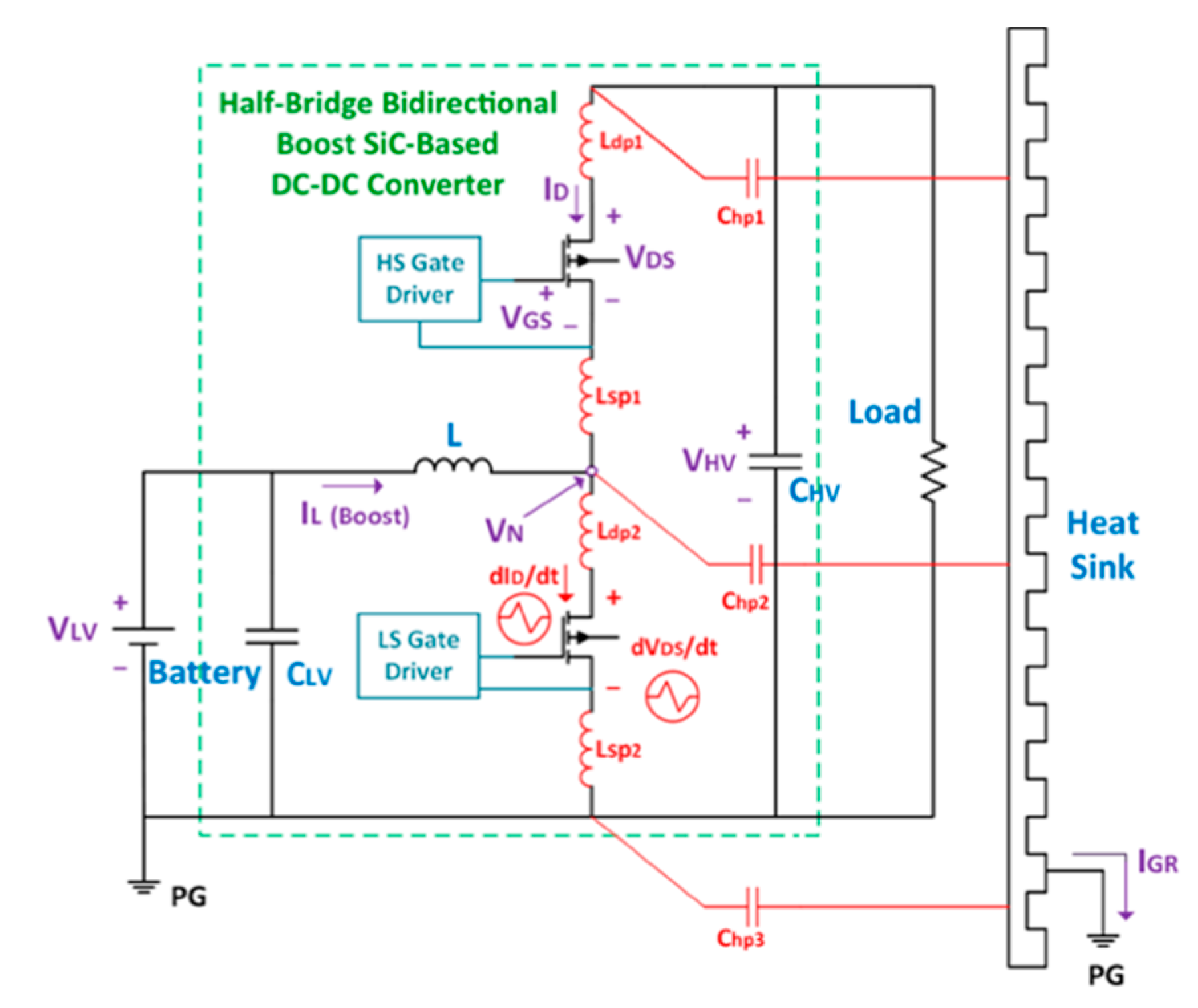 Energies 13 03720 g001 Energies 13 03720 g001