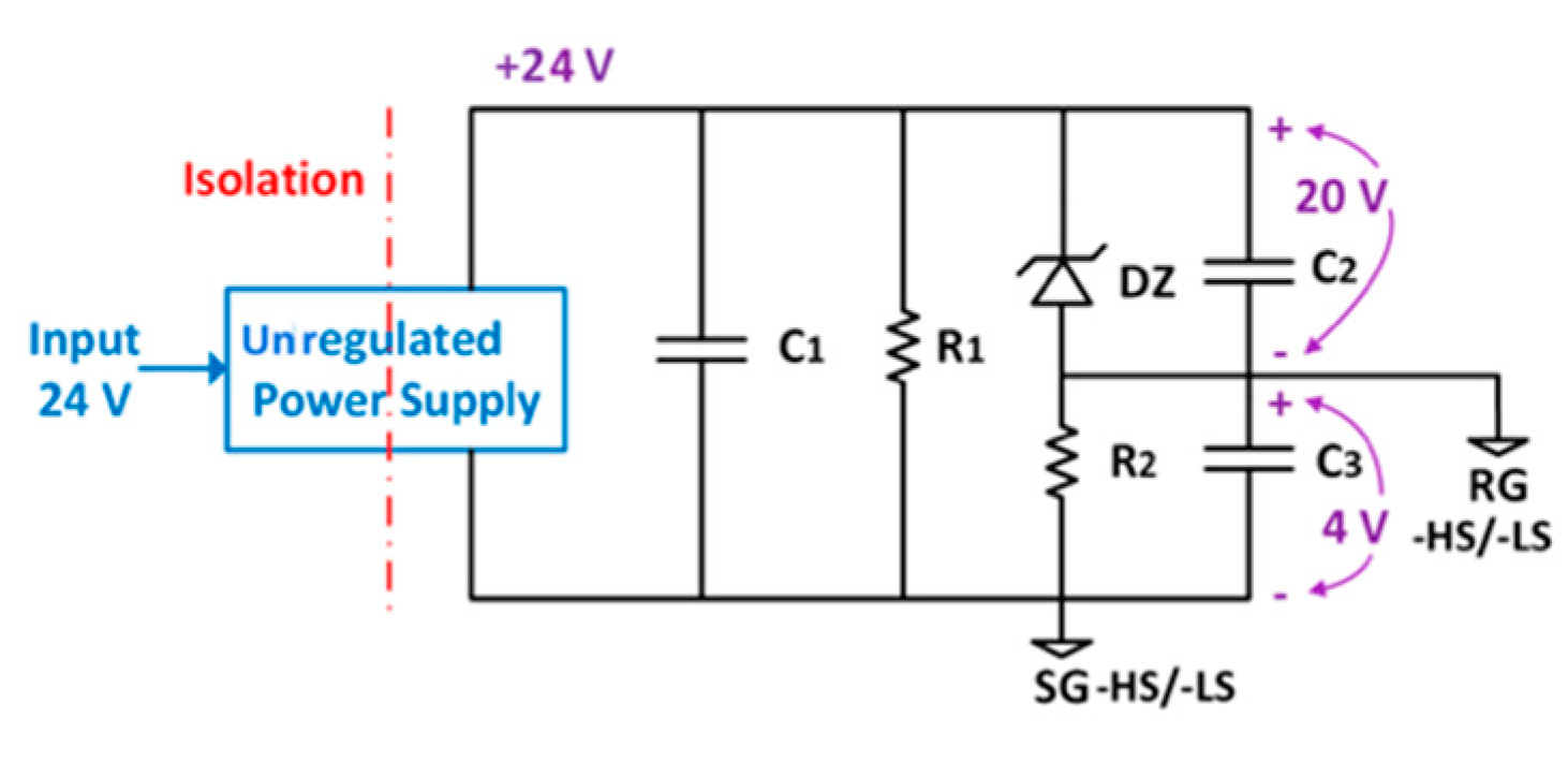 Energies 13 03720 g003 Energies 13 03720 g003