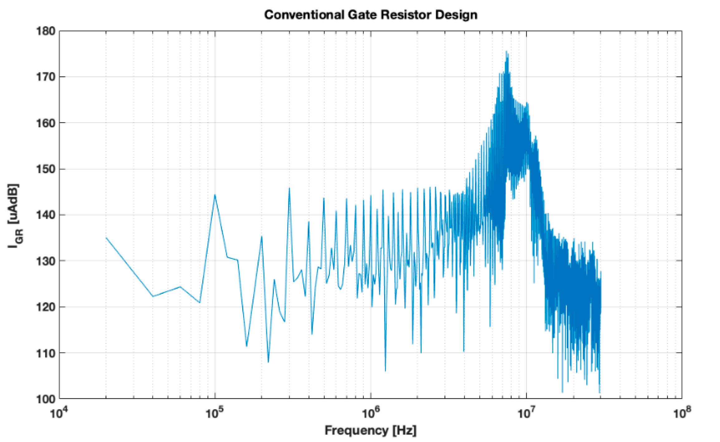 Energies 13 03720 g007 Energies 13 03720 g007