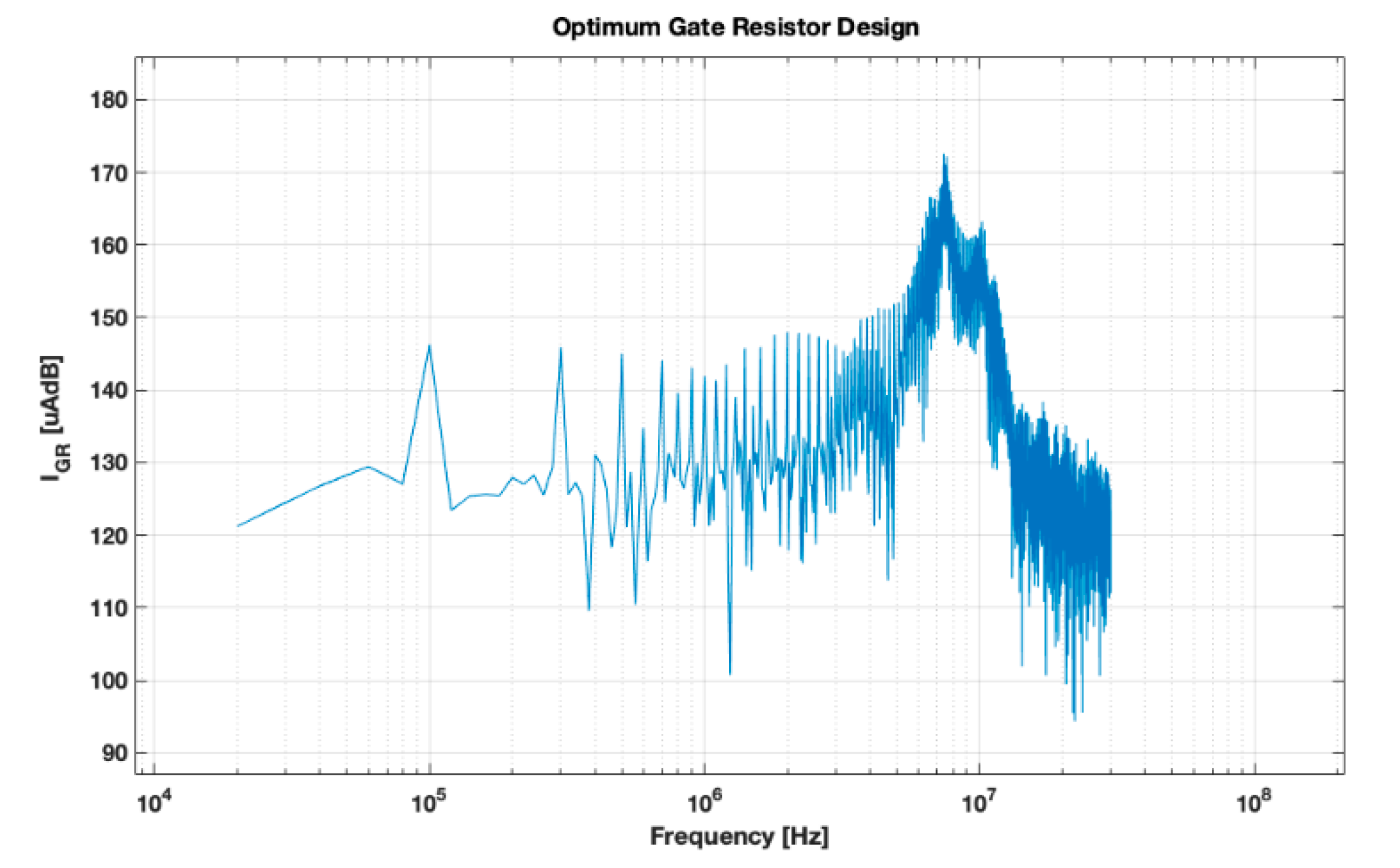 Energies 13 03720 g010 Energies 13 03720 g010