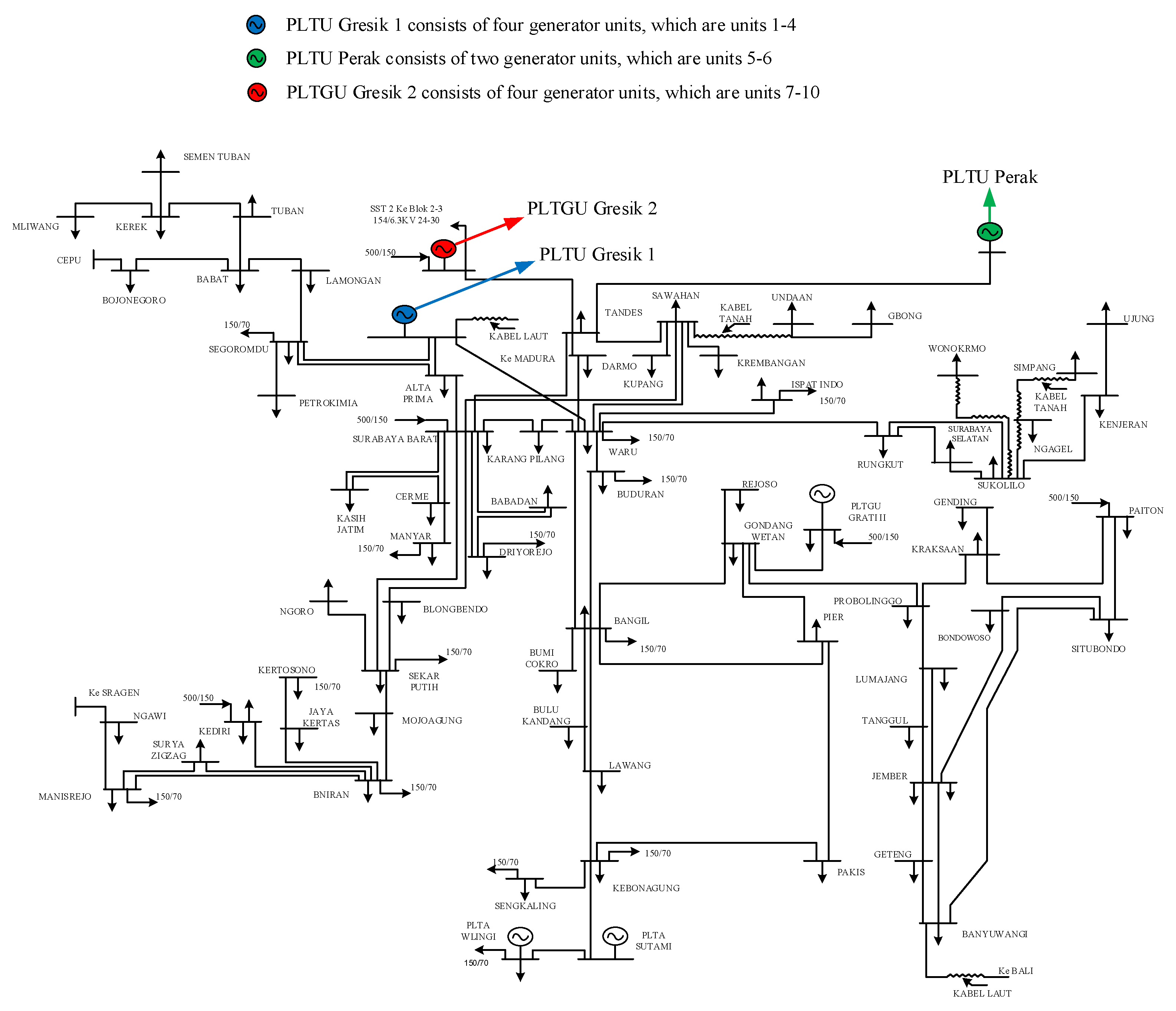 Energies 13 03721 g002 Energies 13 03721 g002