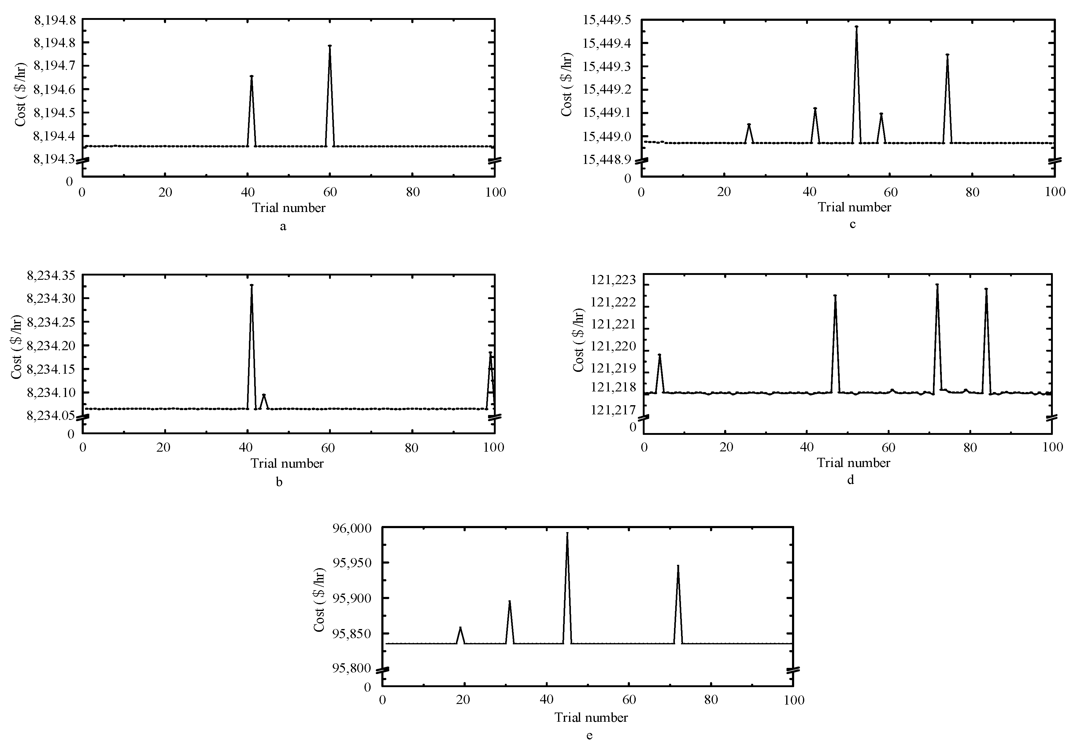 Energies 13 03721 g003 Energies 13 03721 g003