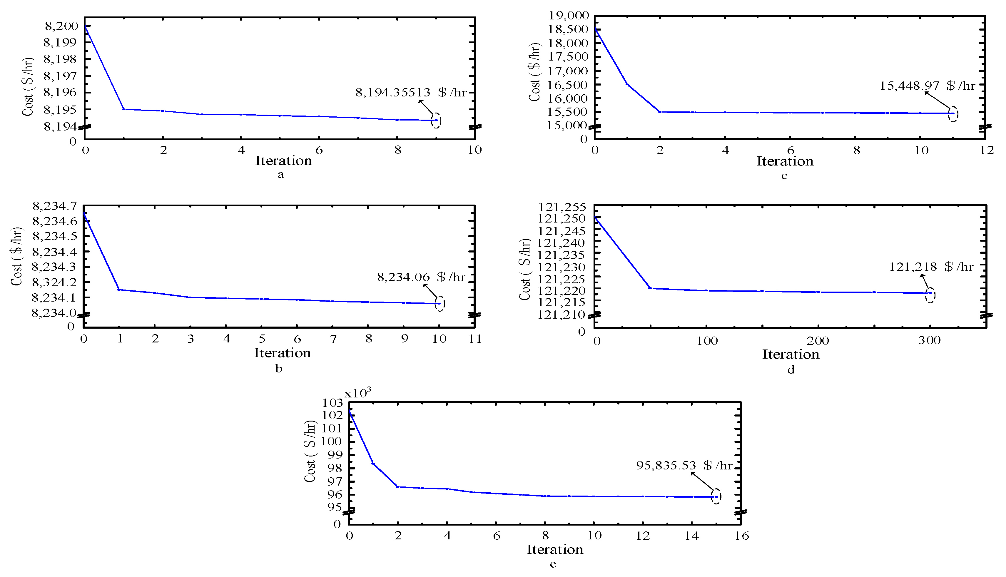 Energies 13 03721 g004 Energies 13 03721 g004