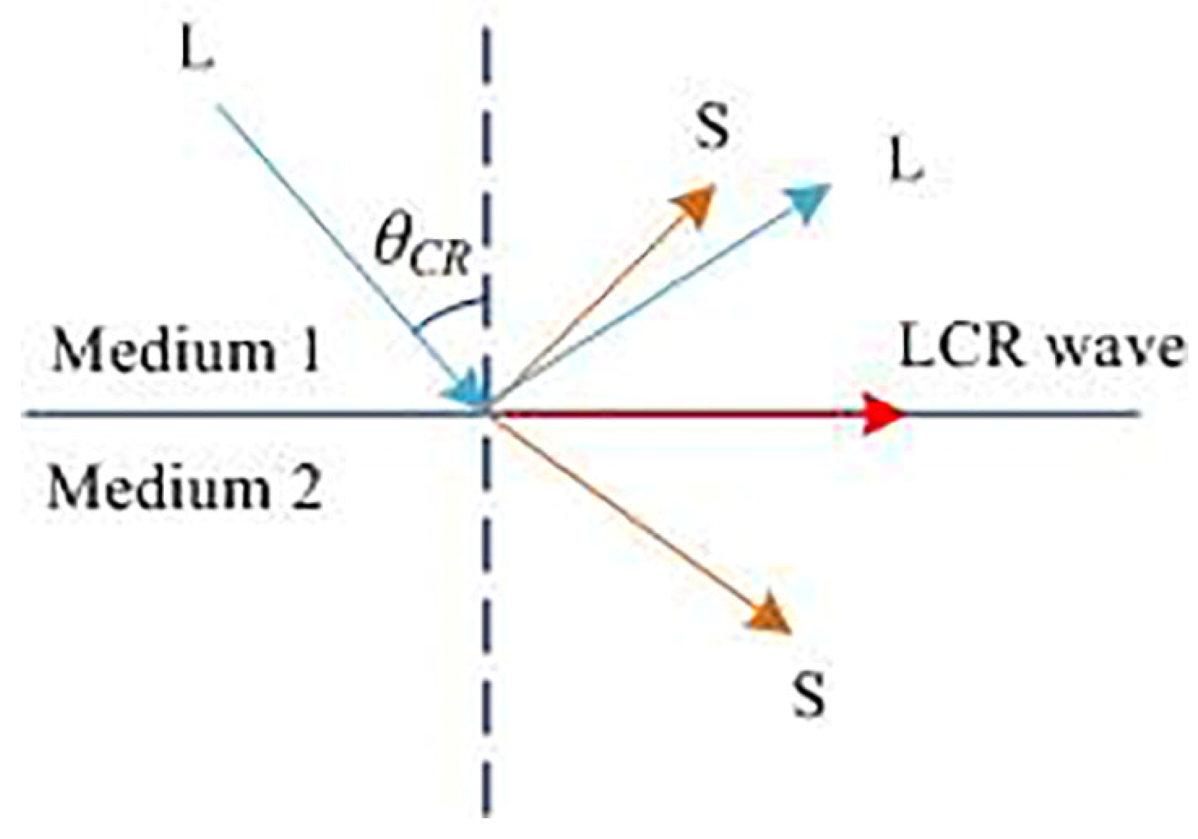 Energies 13 03725 g001 Energies 13 03725 g001