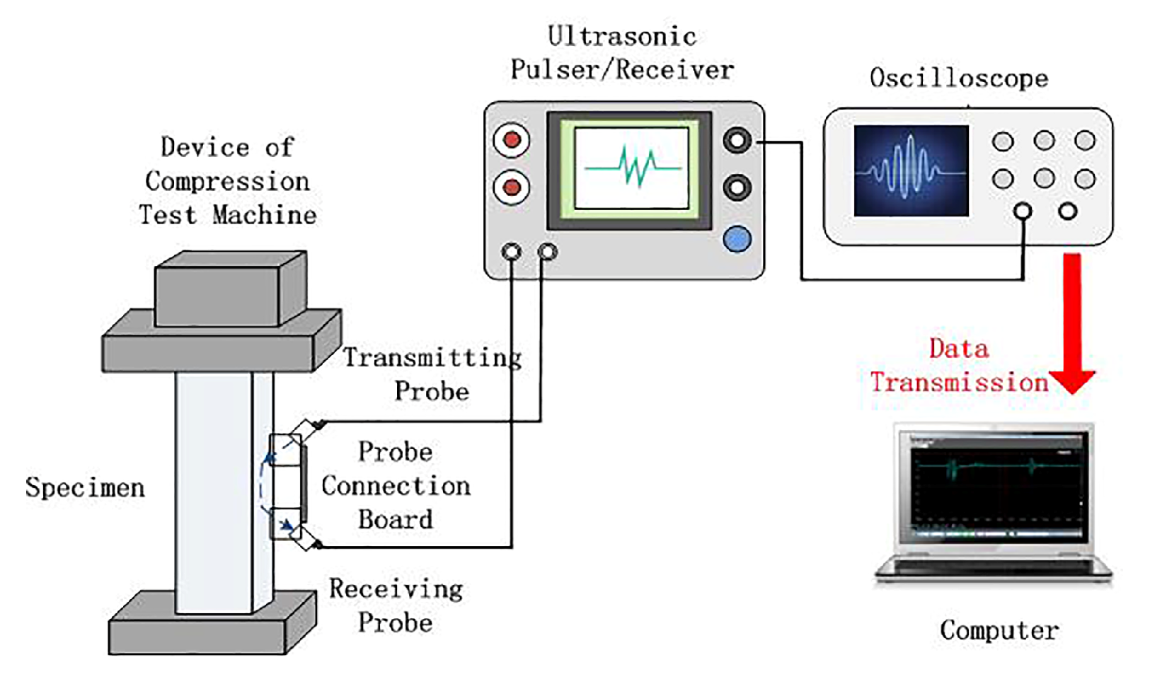 Energies 13 03725 g003 Energies 13 03725 g003