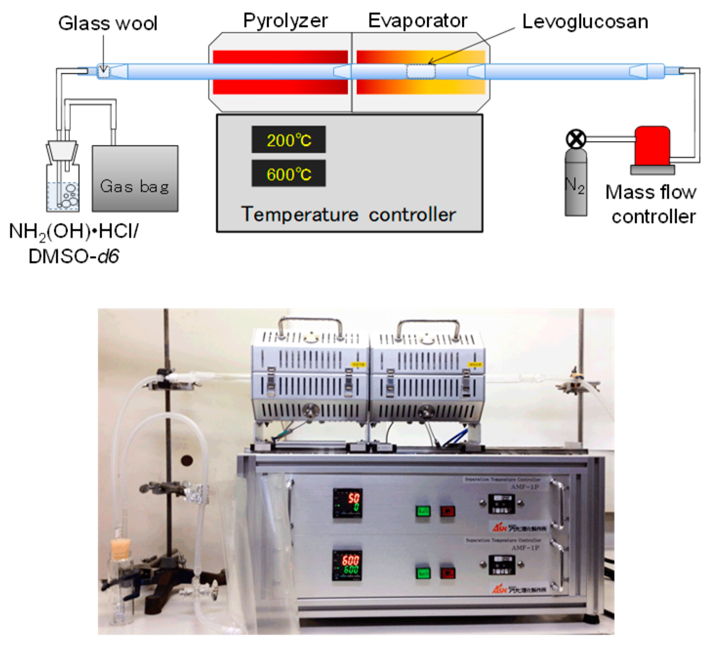 Energies 13 03726 g002 Energies 13 03726 g002