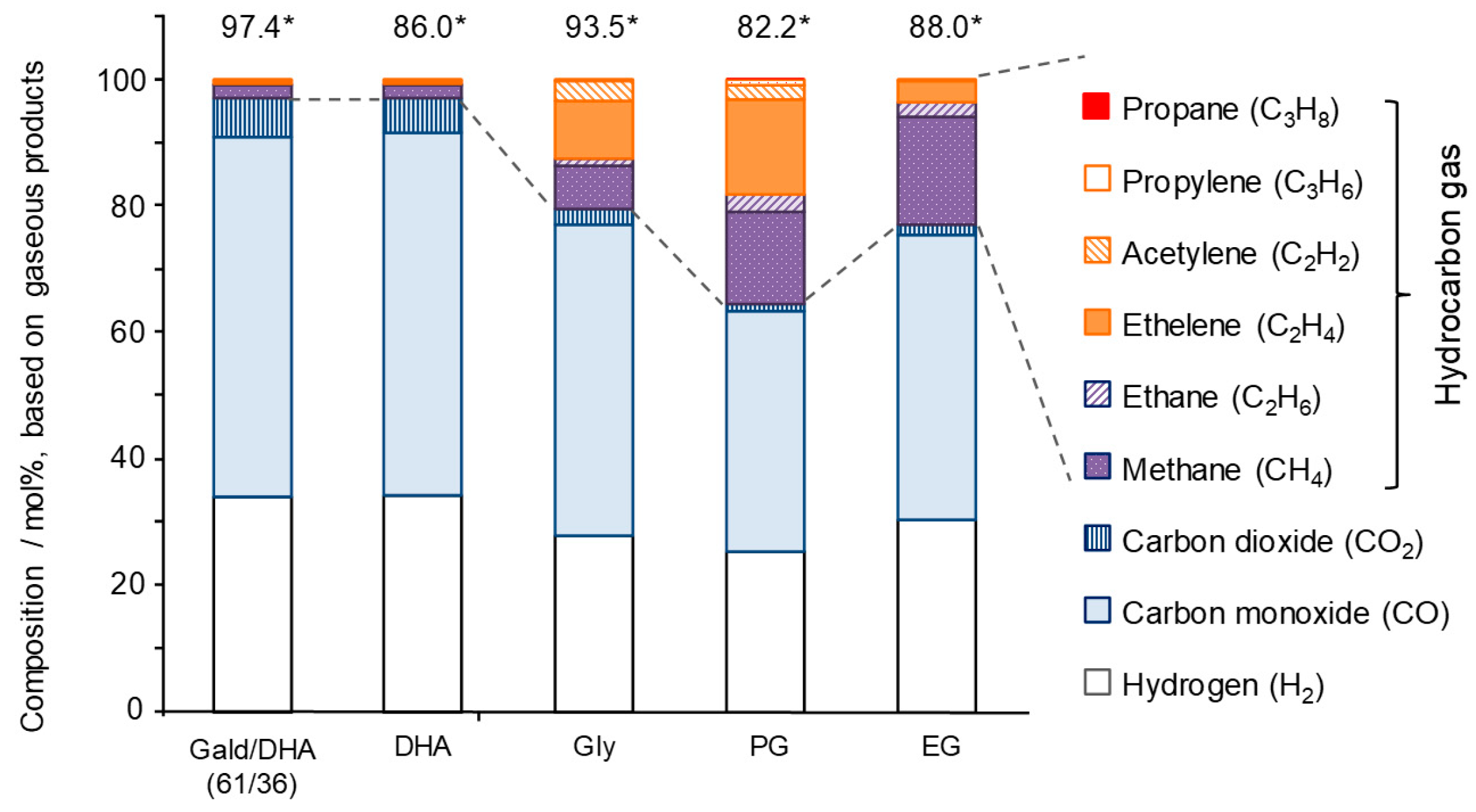 Energies 13 03726 g003 Energies 13 03726 g003