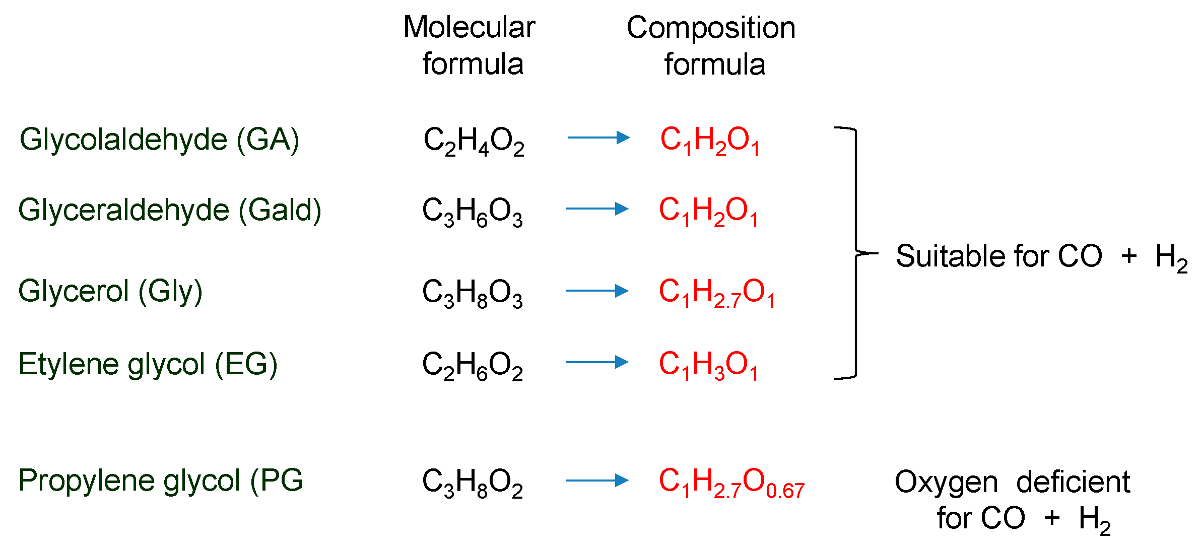 Energies 13 03726 g004 Energies 13 03726 g004