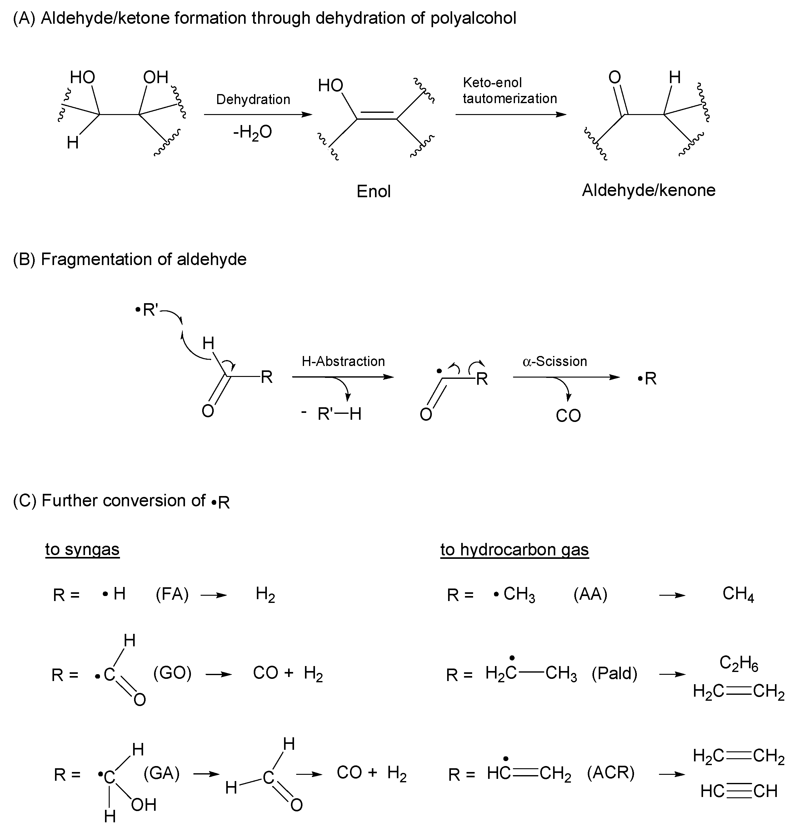 Energies 13 03726 g005 Energies 13 03726 g005