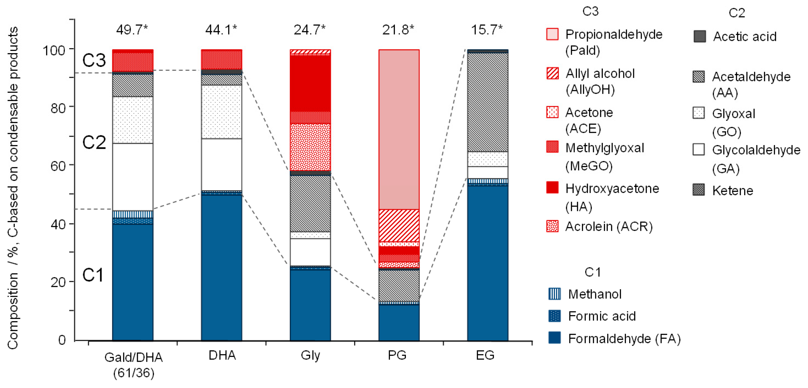 Energies 13 03726 g006 Energies 13 03726 g006