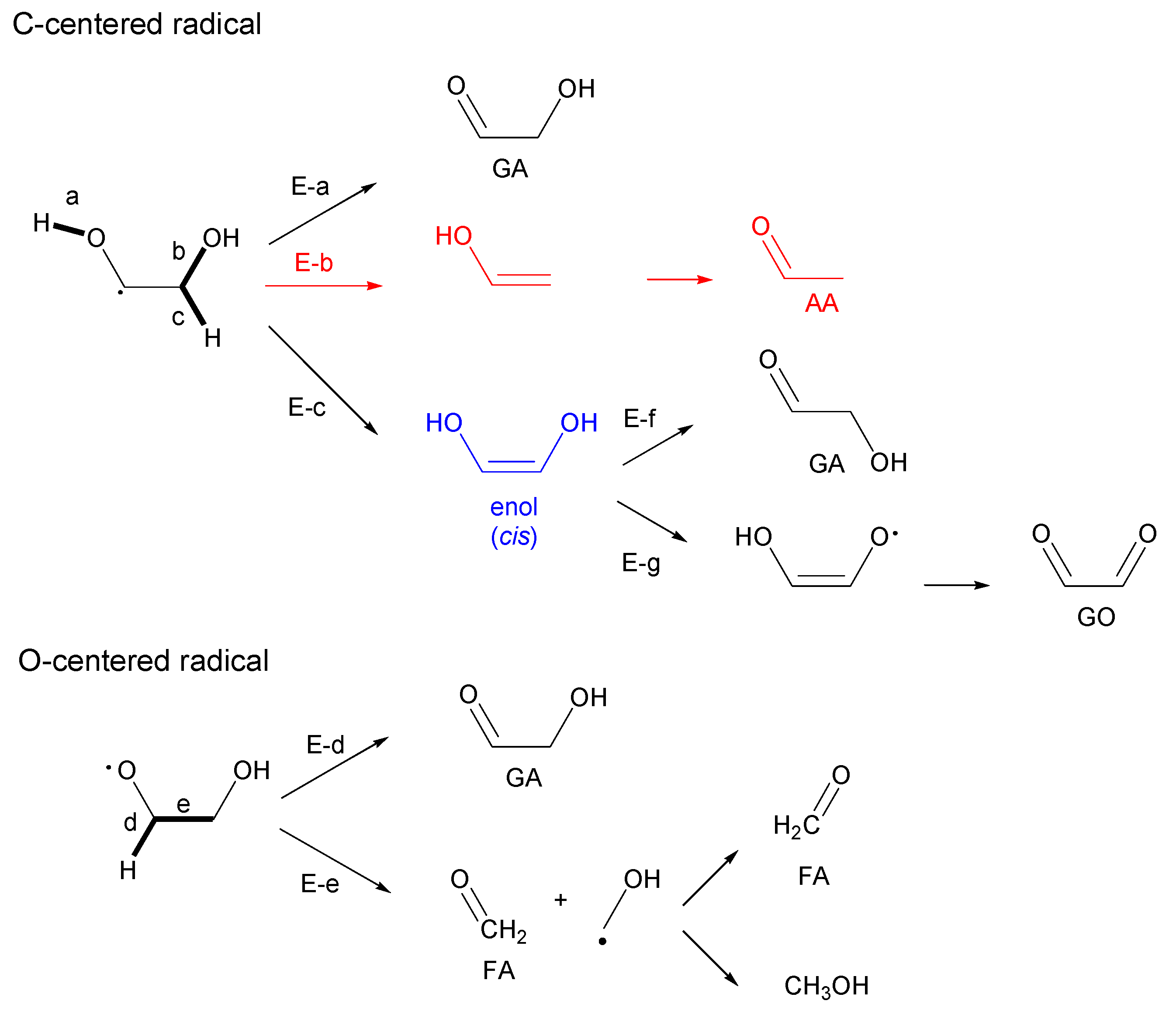 Energies 13 03726 g010 Energies 13 03726 g010