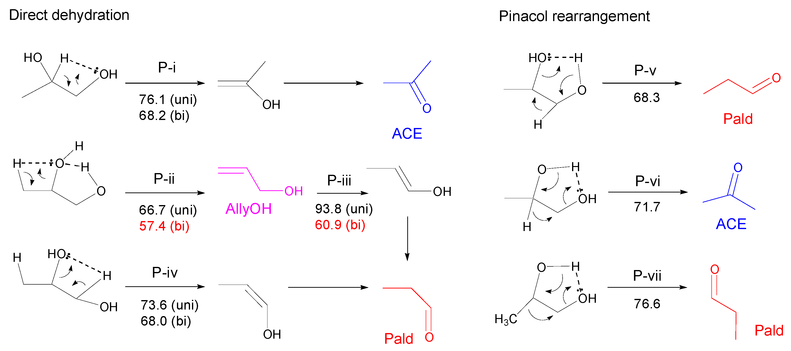 Energies 13 03726 g012 Energies 13 03726 g012