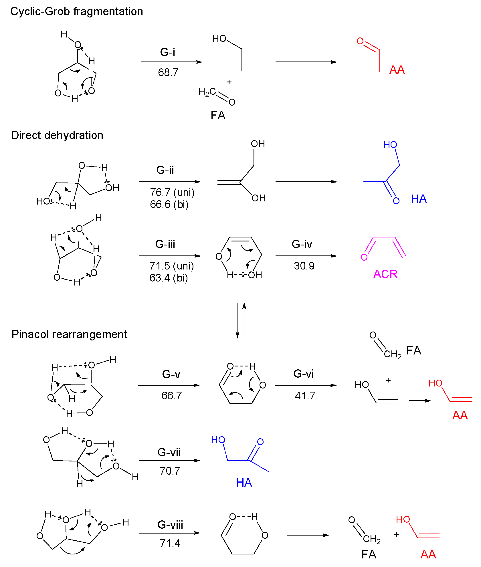 Energies 13 03726 g014 Energies 13 03726 g014
