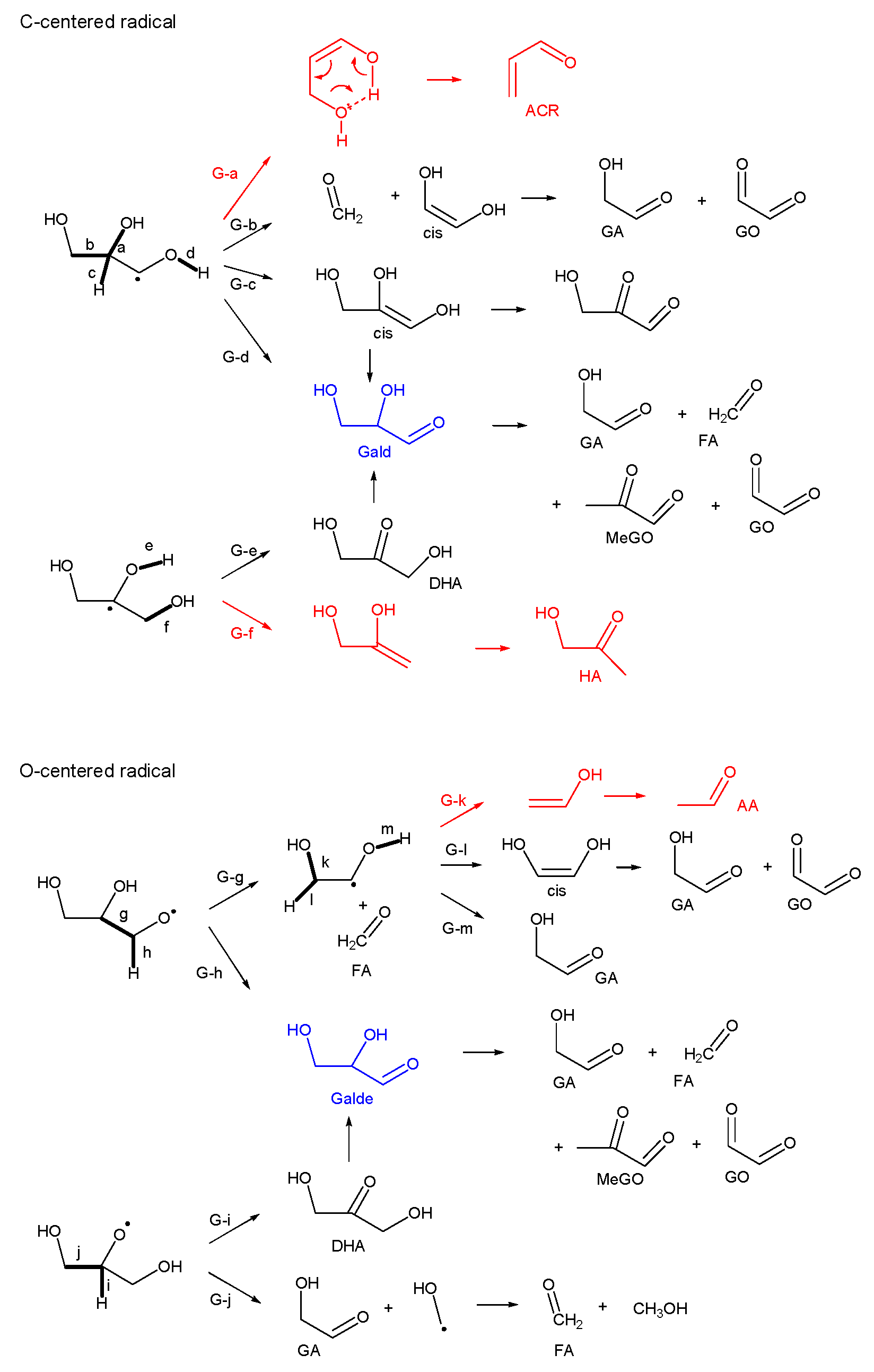 Energies 13 03726 g015 Energies 13 03726 g015