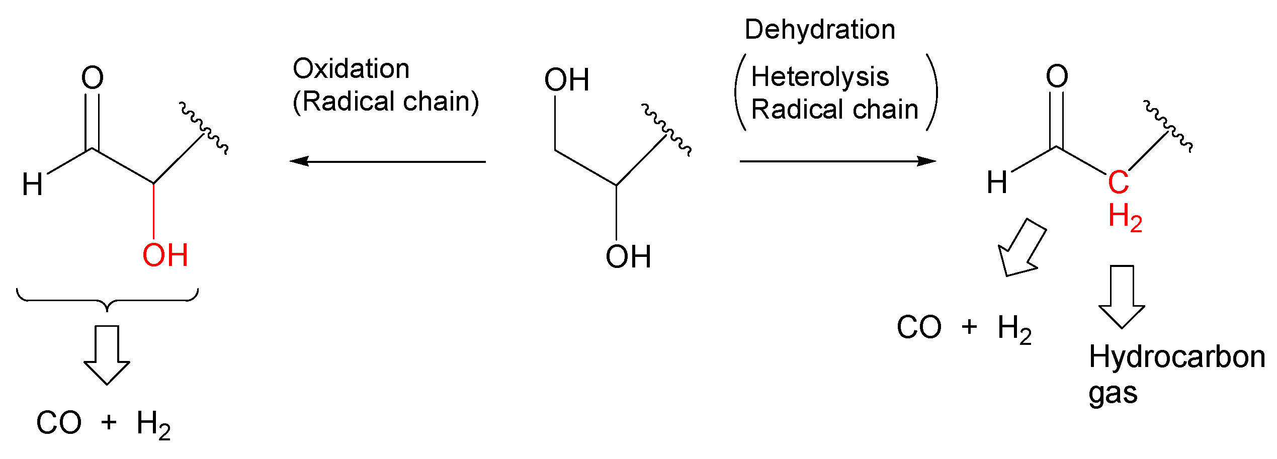 Energies 13 03726 g016 Energies 13 03726 g016