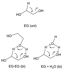 Energies 13 03726 i001 Energies 13 03726 i001