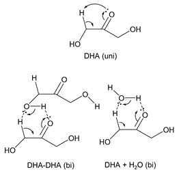 Energies 13 03726 i002 Energies 13 03726 i002