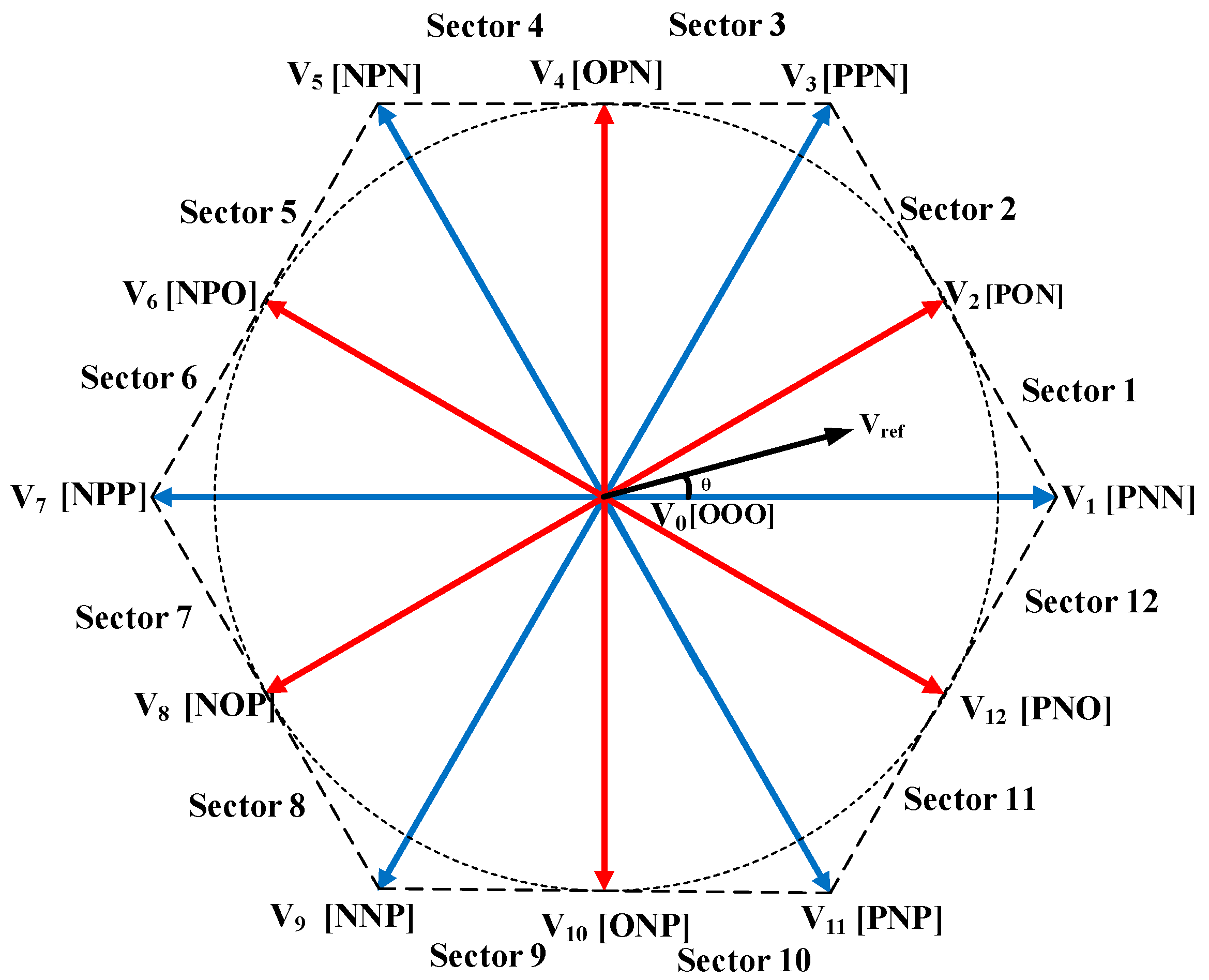 Energies 13 03727 g003 Energies 13 03727 g003
