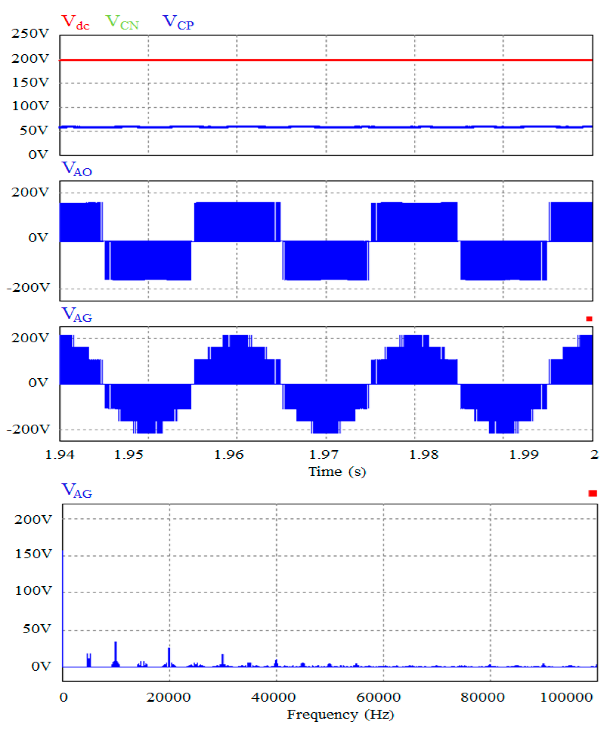 Energies 13 03727 g007 Energies 13 03727 g007
