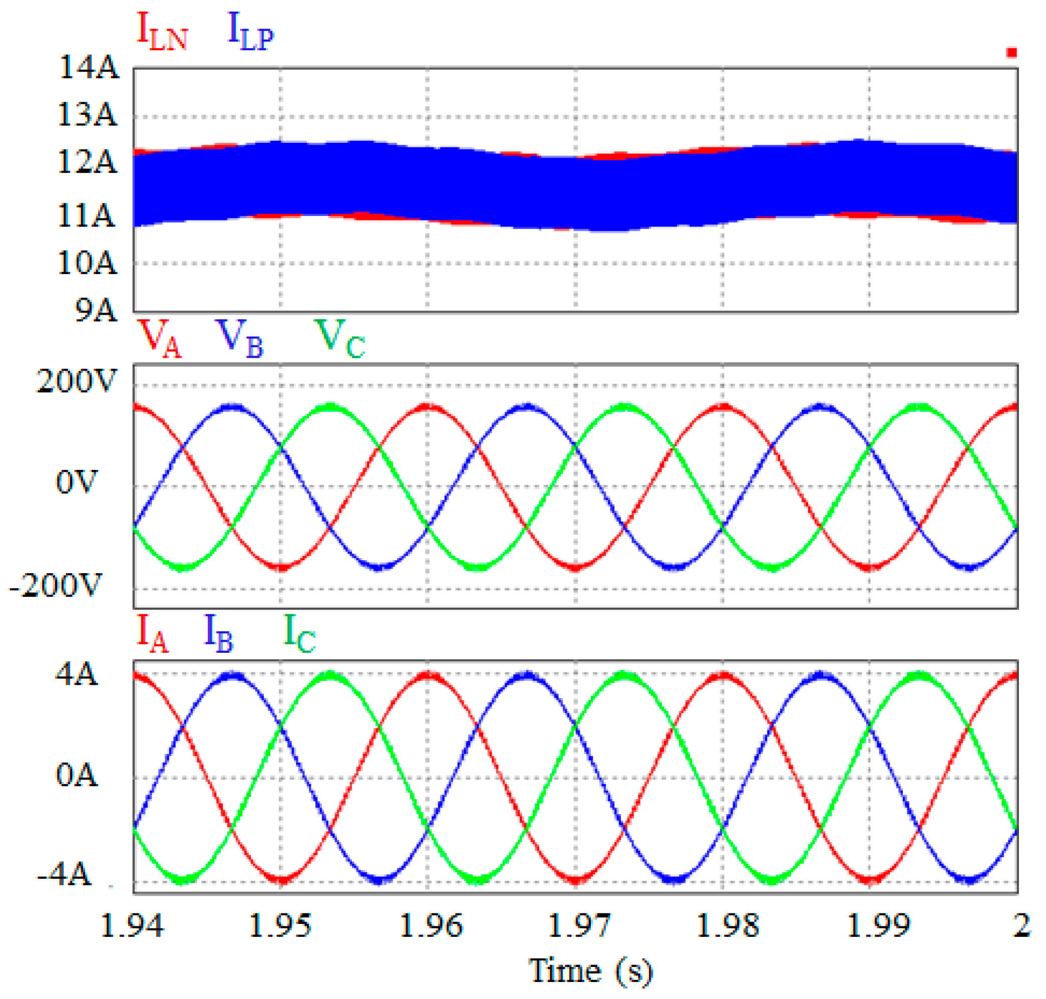 Energies 13 03727 g009 Energies 13 03727 g009