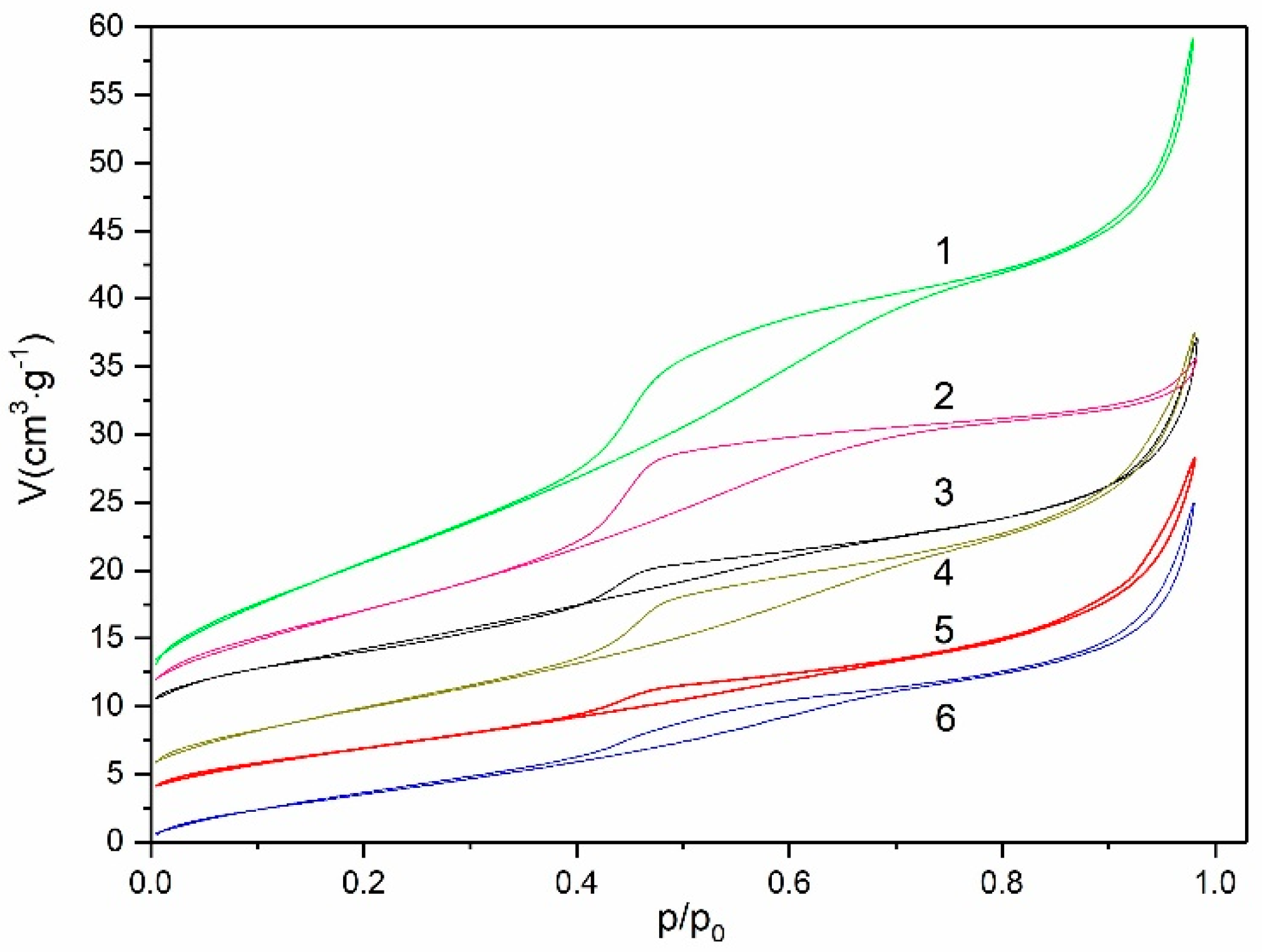 Energies 13 03728 g001