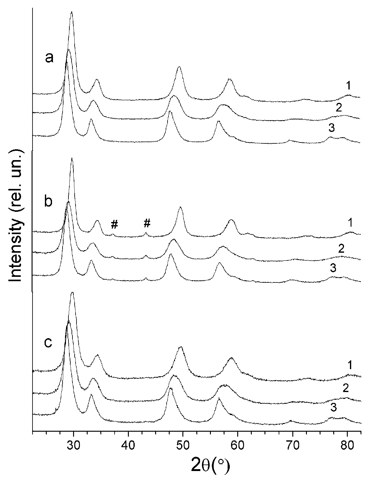 Energies 13 03728 g002