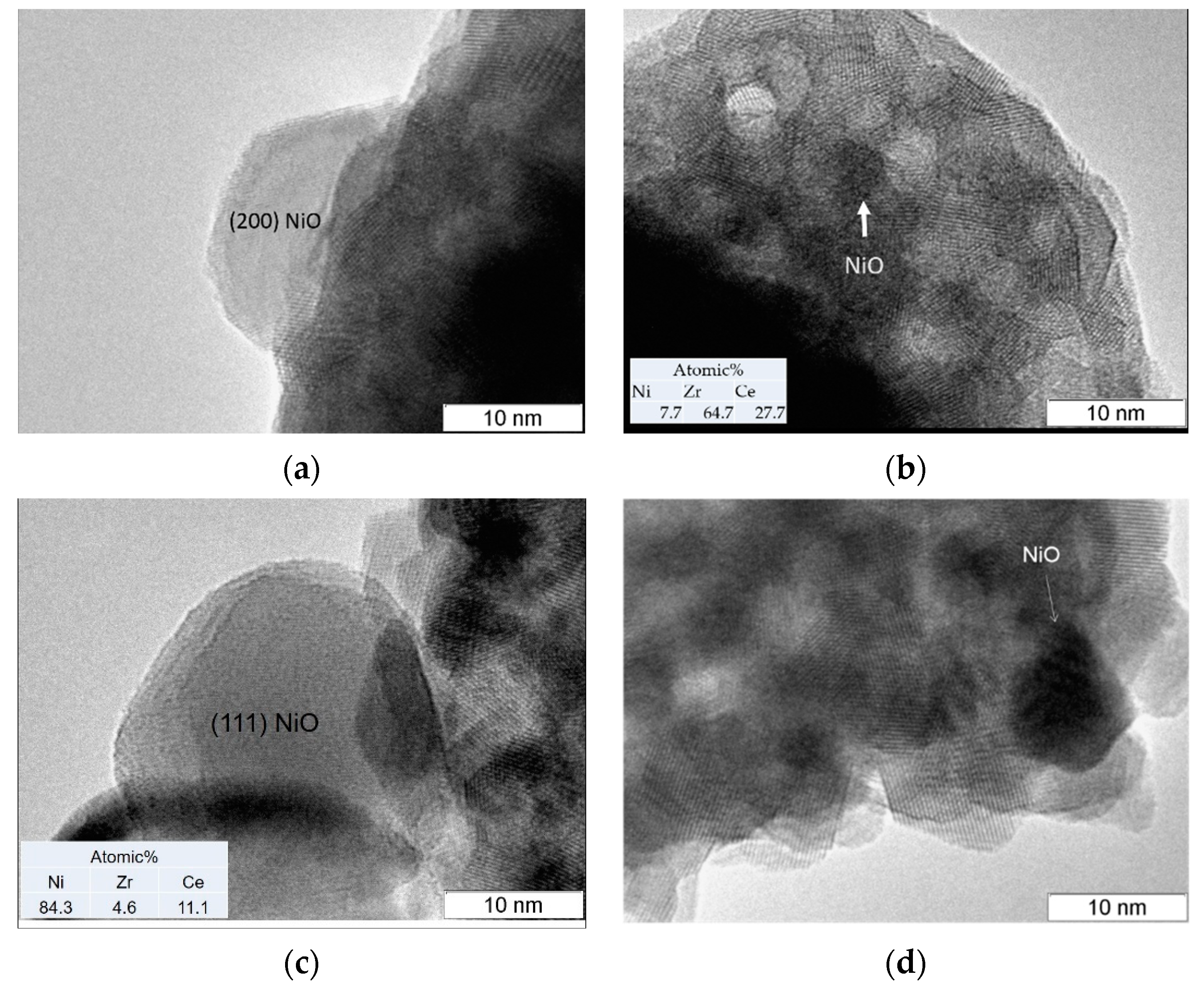 Energies 13 03728 g007