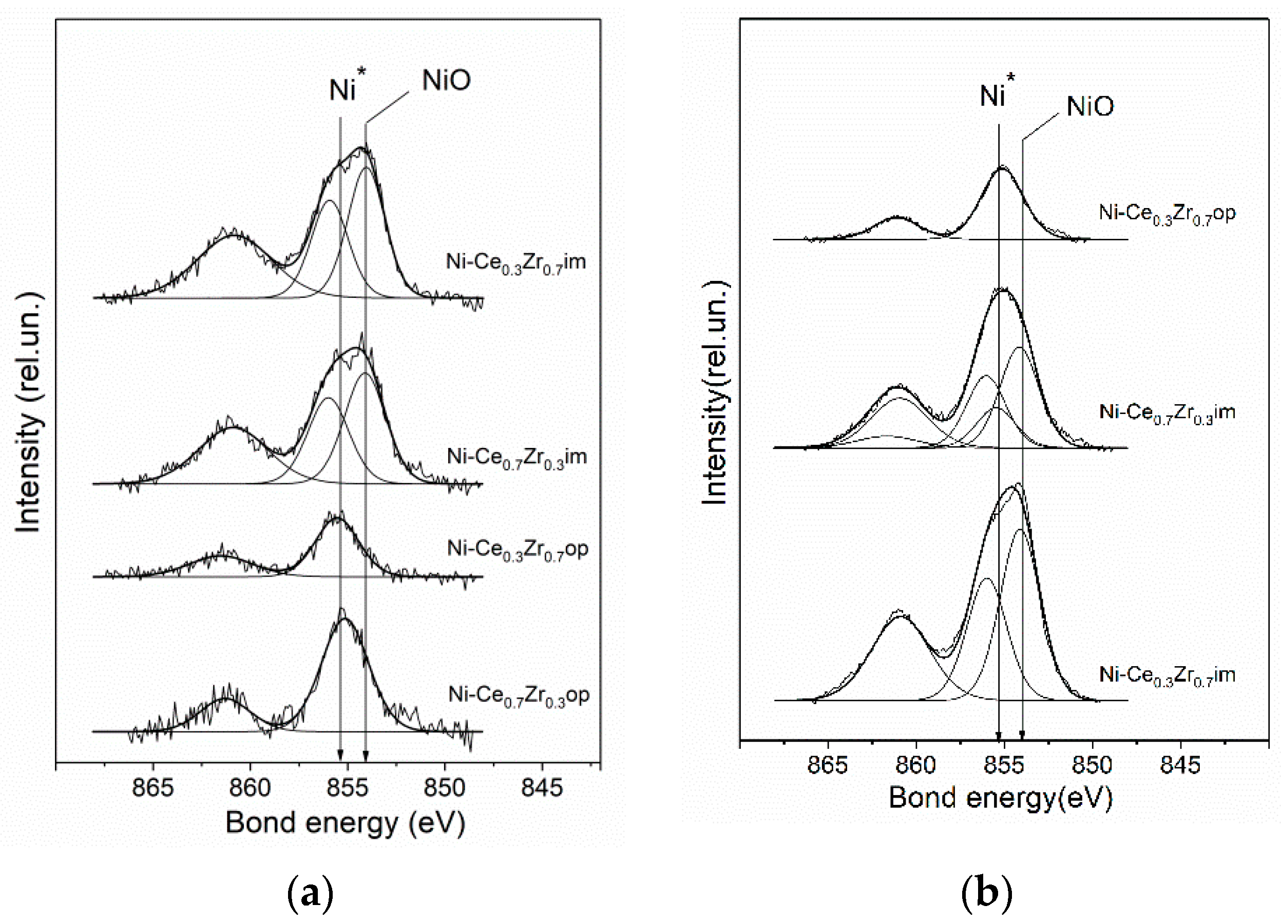 Energies 13 03728 g010