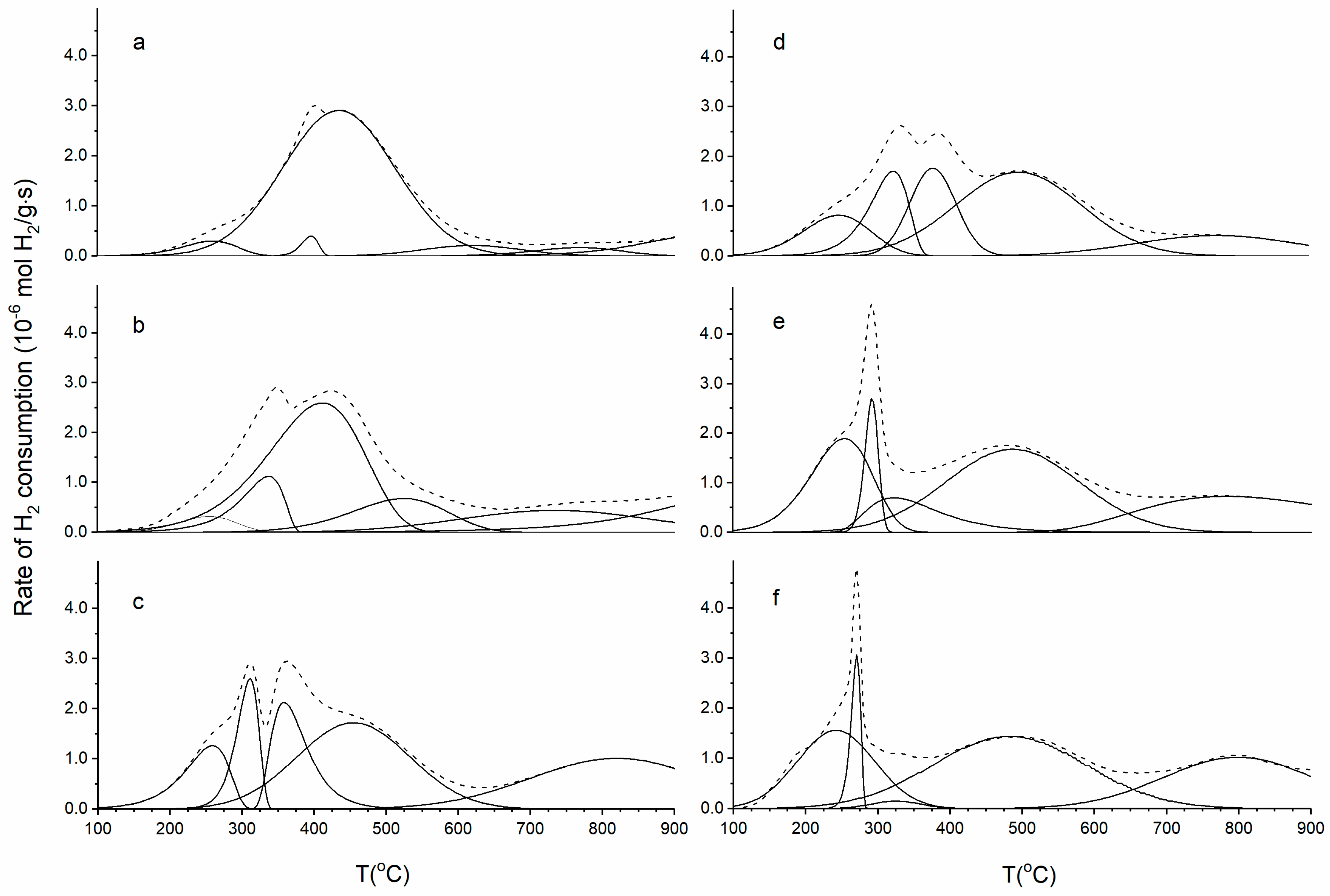 Energies 13 03728 g012