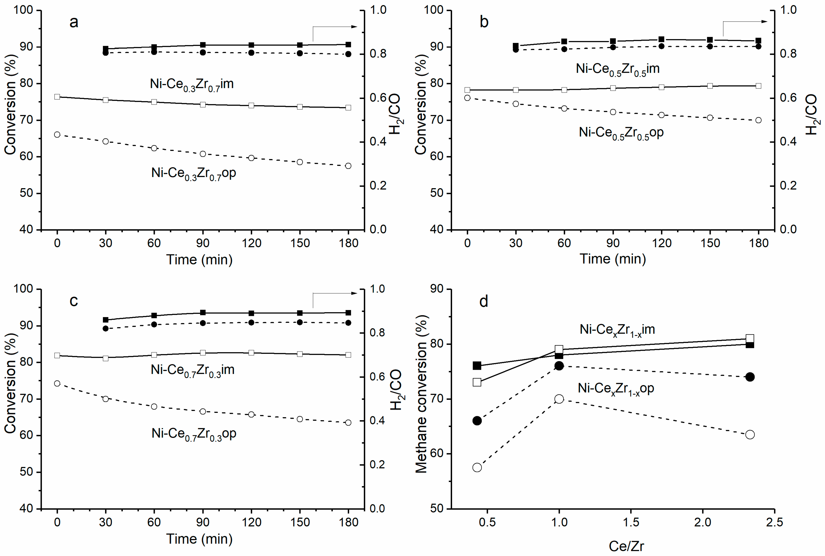 Energies 13 03728 g013